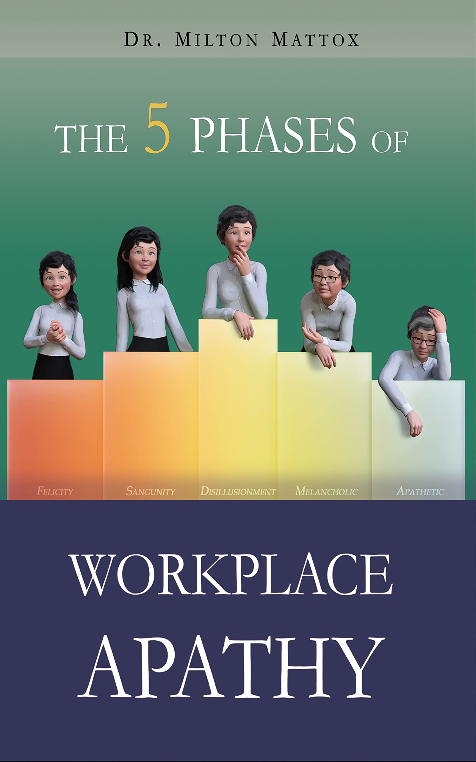 The 5 Phases of Workplace Apathy: Recognize and Overcome Burnout Throughout Your Career