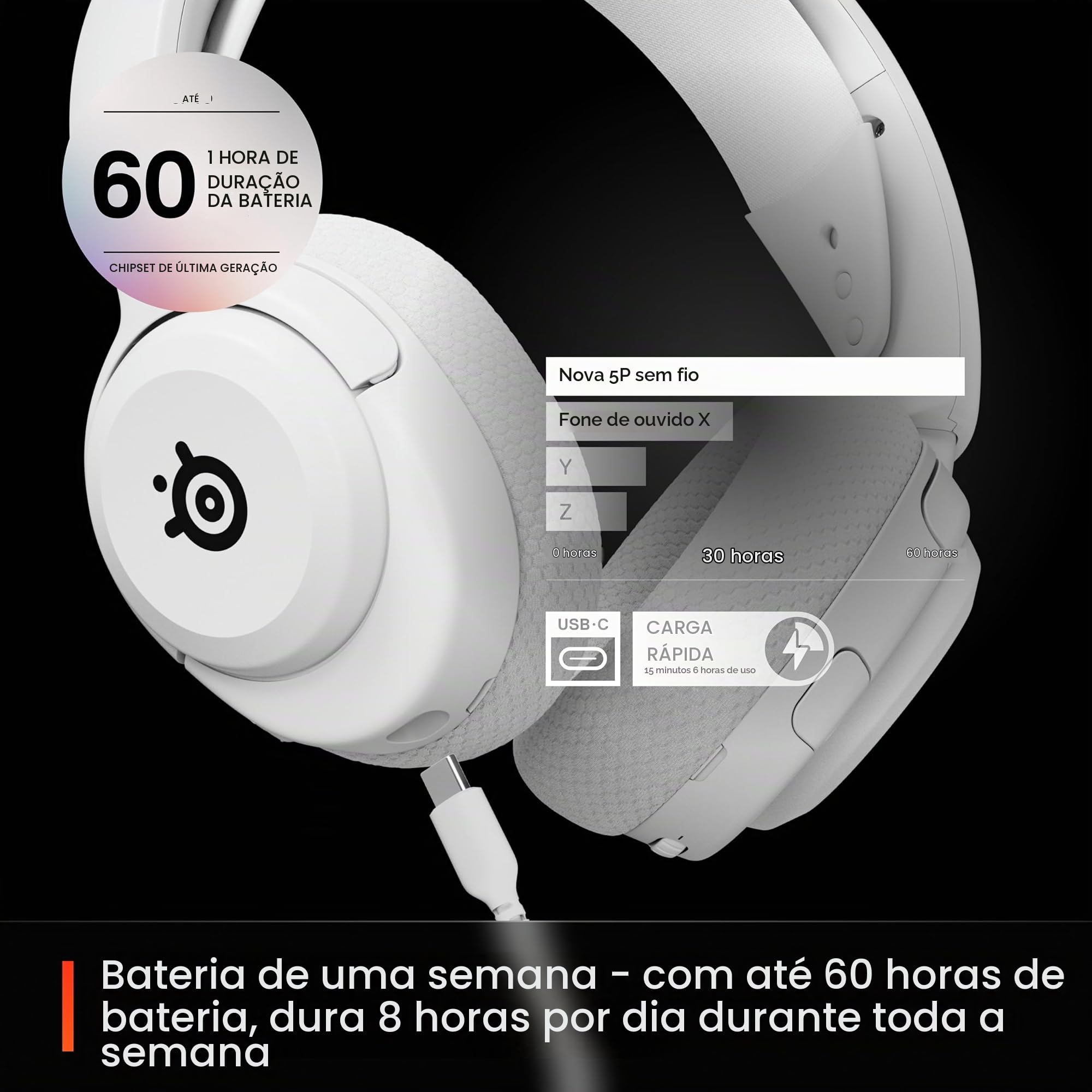 SteelSeries Arctis Nova 5P Wireless ホワイト HEADSET STEELSERIES ARCTIS NOVA 5P BRANCO WIRELESS | Amazon.com.br