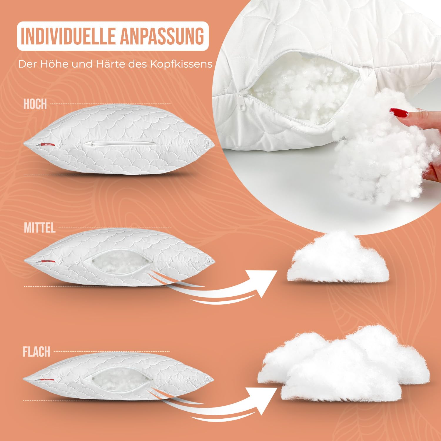 Kopfkissen Schlaffkissen Bettkissen Gestepptes Premium Kissen 2er Set 50x90 cm Antiallergisch - Anti-Milbe - Geruchlos sofort verwendbar - Mit Härteeinstellung (2er Set 50x90 cm)