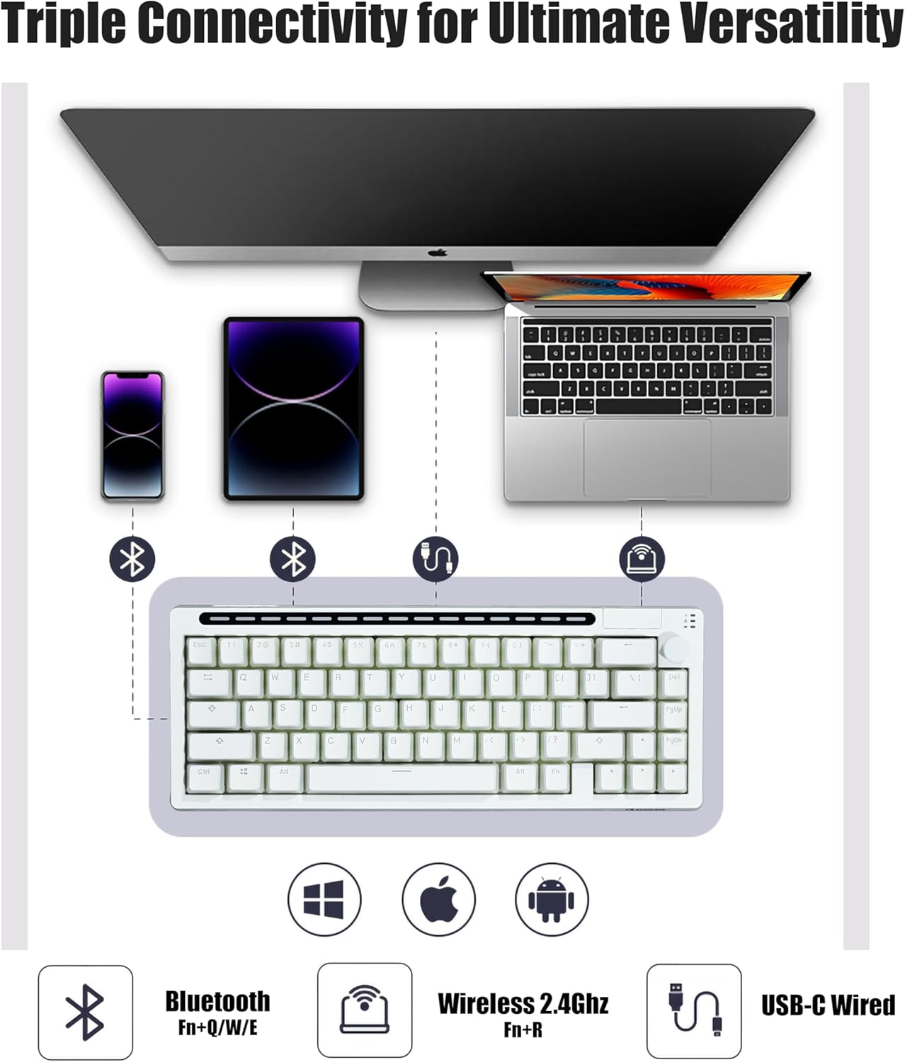 R66 65% Voice-Activated Hot Swap RGB Triple Mode（2.4Ghz/Bluetooth 5.0/Wired） Wireless Top Gaming Keyboard,Knob Control Mechanical Keyboard, PBT Keycaps (Glacial-White-Linear Switch)