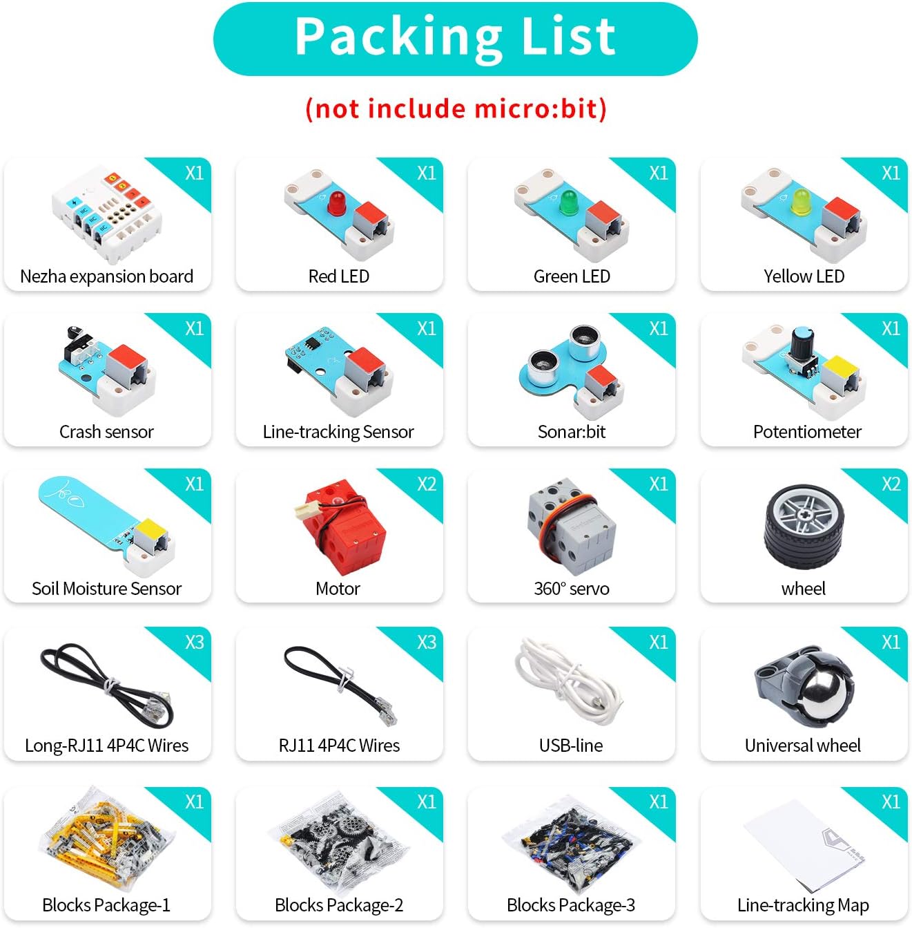 Black Friday - 50% OFF ELECFREAKS microbit Nezha Inventor Kit Planet X Starter Sensors with 36 Learning Projects and 400+ Bricks, Micro:bit NeZha Expansion Board with 900mAh Lithium Battery(Without Micro:bit)