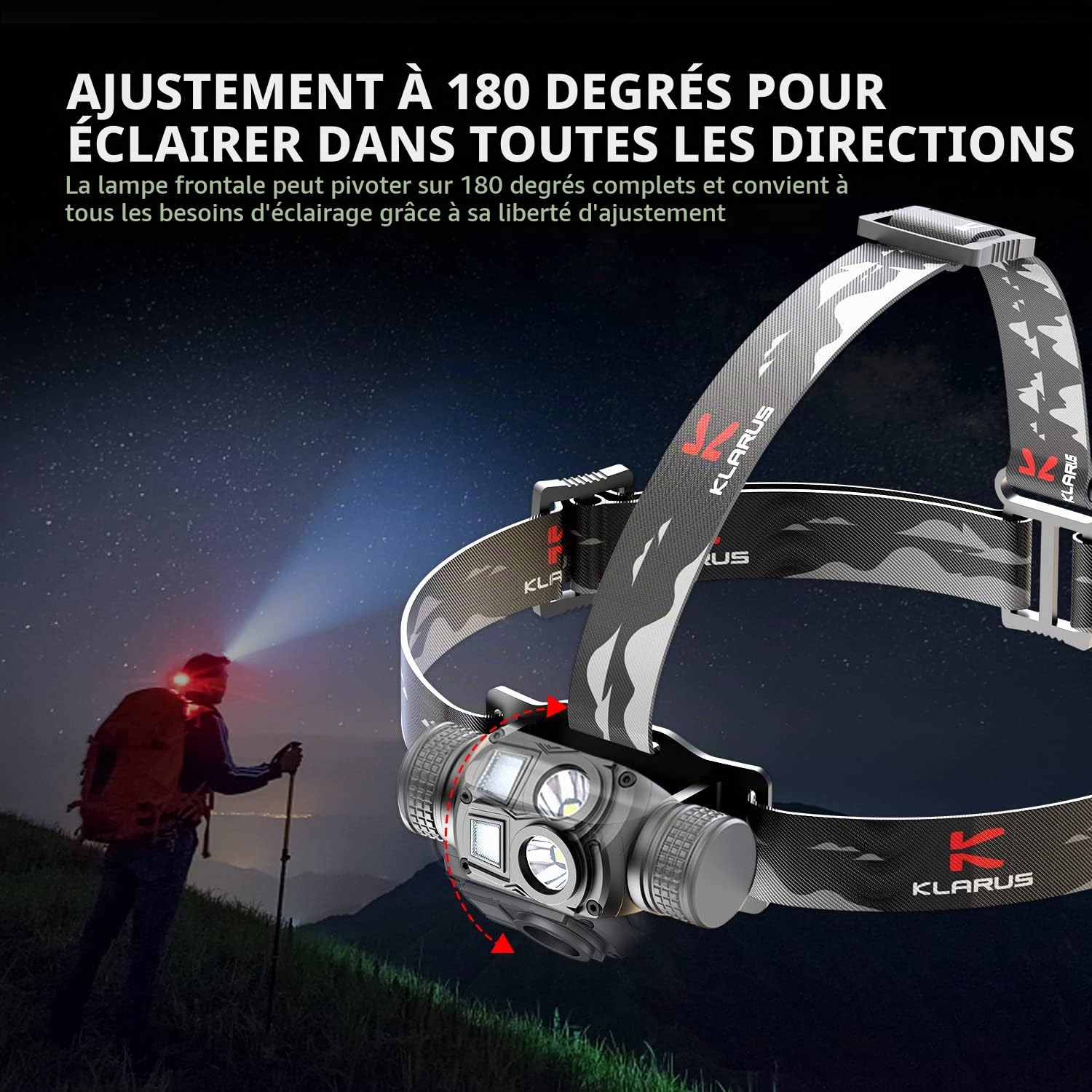 klarus HL1 1200 Lumens LED Lampe Frontale Rechargeable, 7 modes 100 heures d'exécution, Lampe Frontale imperméable IPX6 pour la course, le camping, la randonnée, la chasse