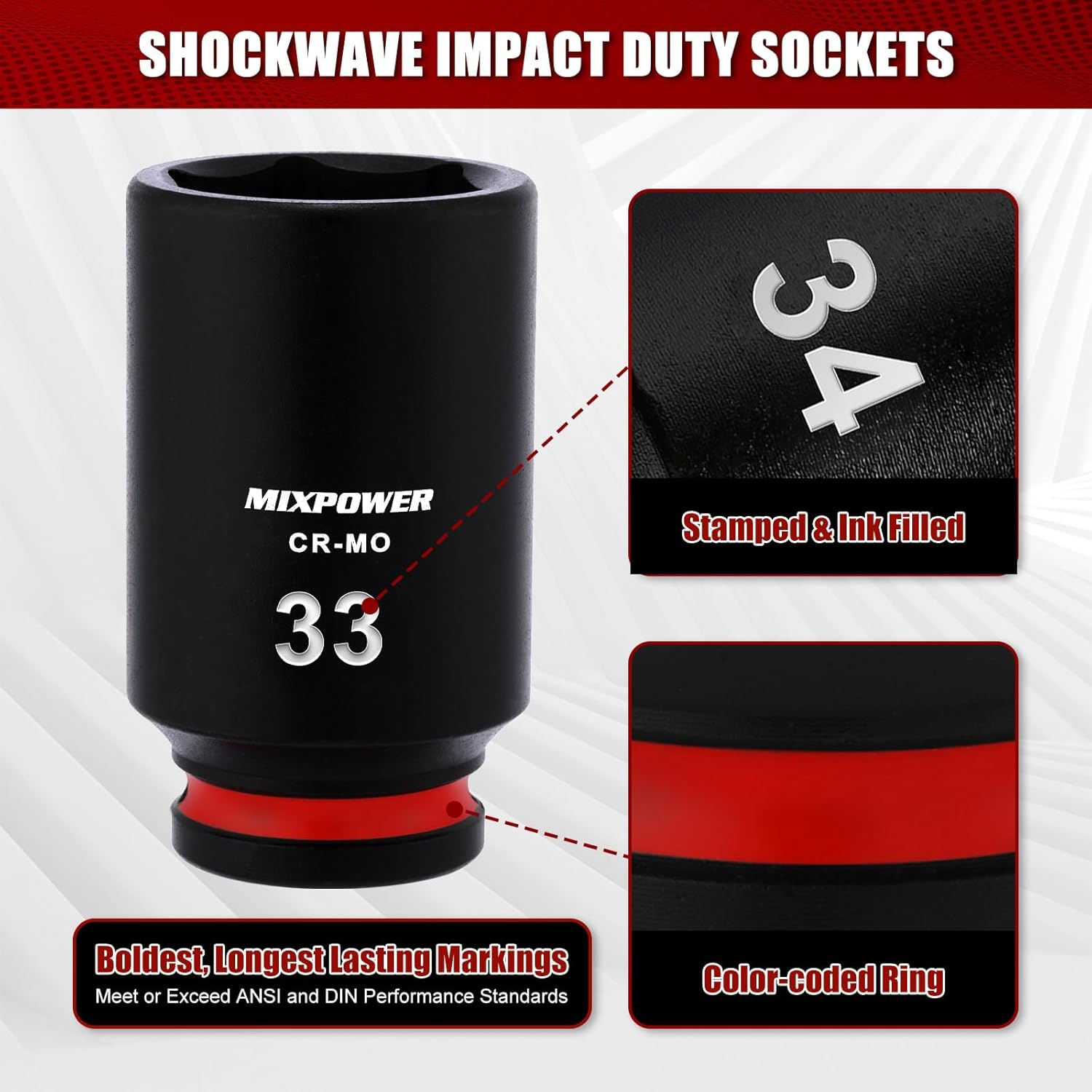 MIXPOWER 1/2" Drive Deep Impact Socket, CR-MO, 33mm, Metric, 6 Point, Axle Nut Impact Grade Socket for Easy Removal