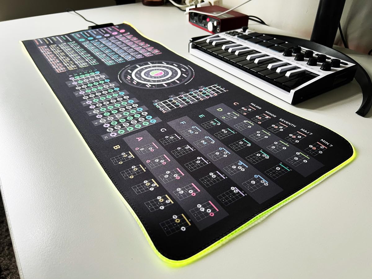 Tapis de souris théorie basse pour mémoriser les notes