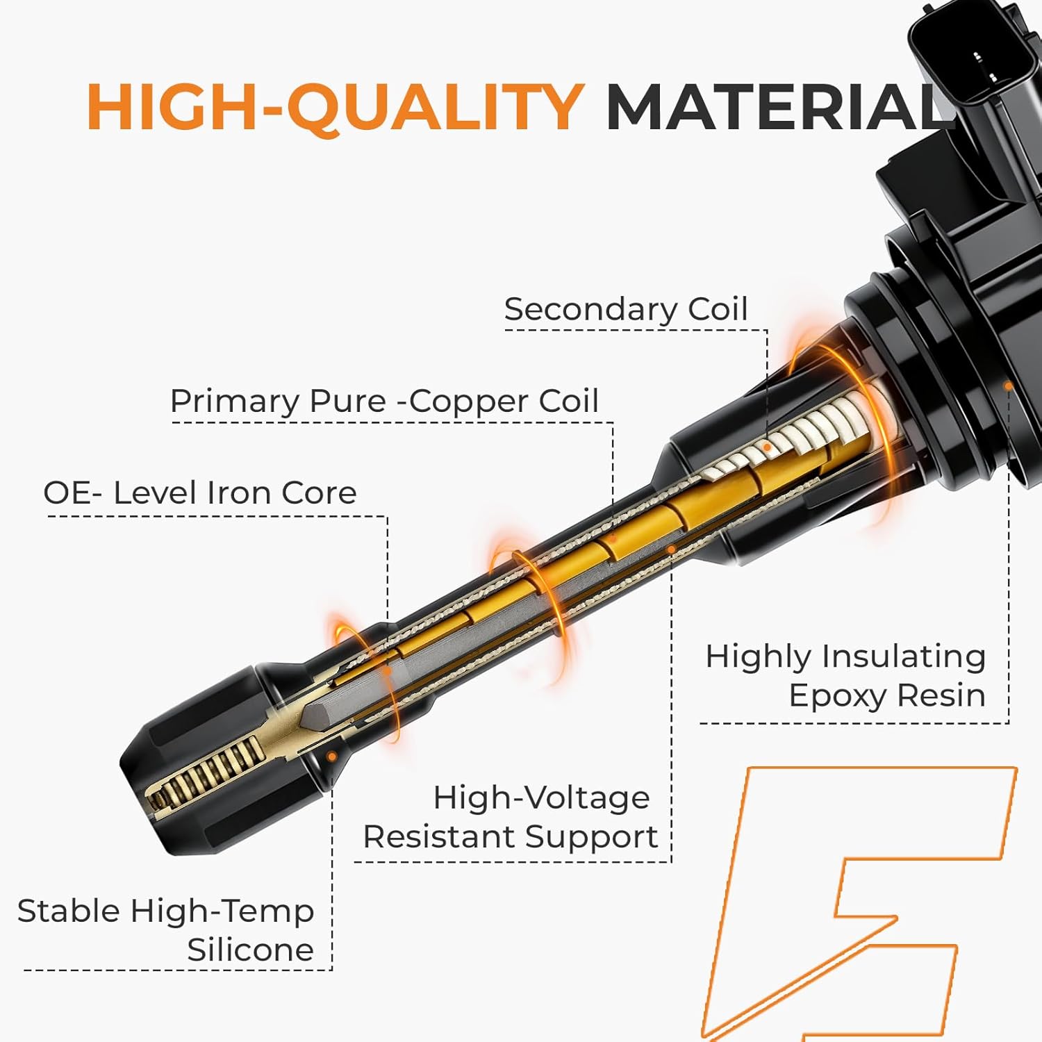 Autoexact Ignition Coil Pack and Iridium Spark Plugs Kit Fit for Nissan 2009-2024 Murano Pathfinder Maxima Altima Quest 350Z INFINITI QX60 JX35 G35 EX35 FX35 3.5L V6, Replaces UF807 97390 6 Sets