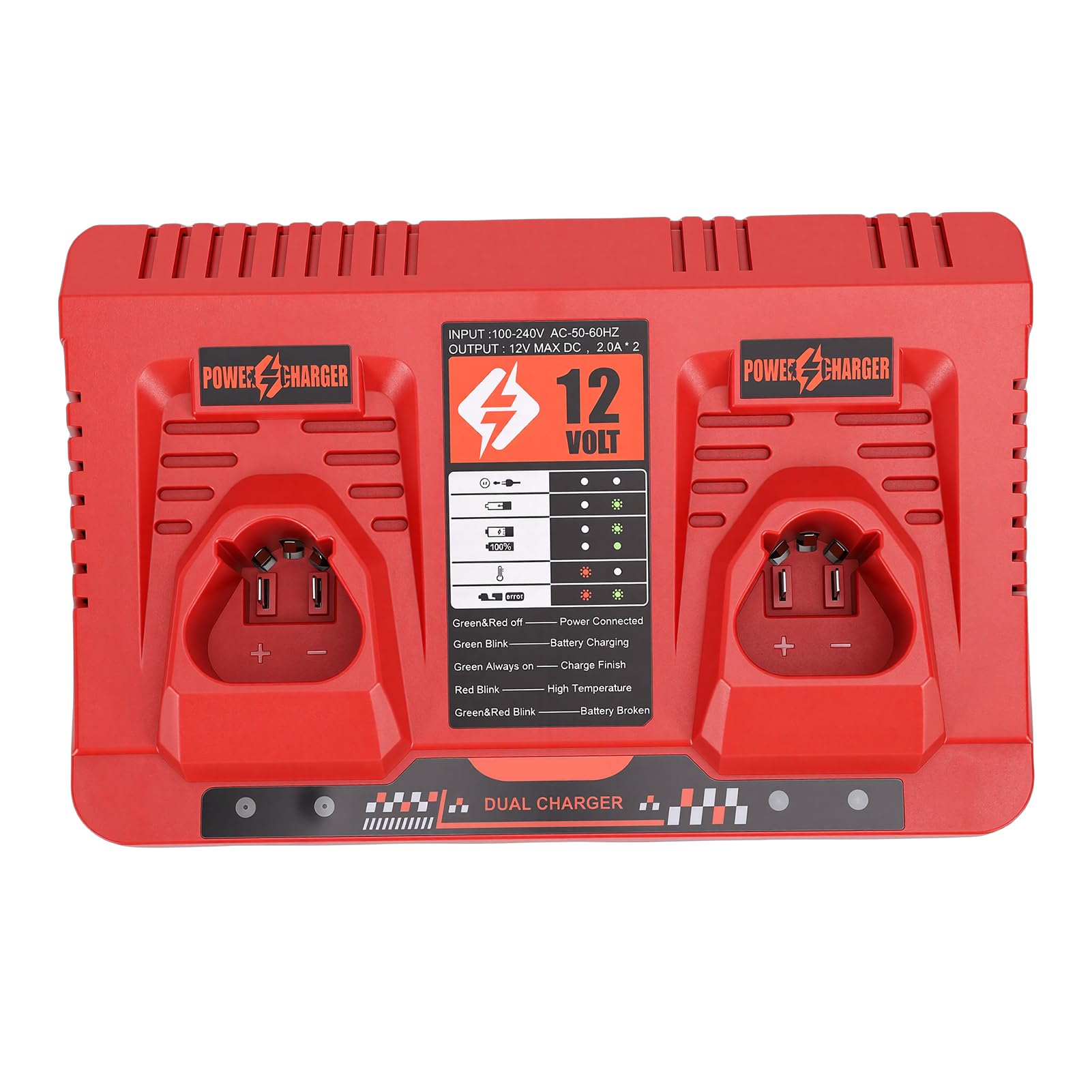 ZJchao Caricabatterie per Utensili Elettrici a Doppia Porta Caricabatterie per Batterie Agli Ioni di Litio Ad Alta Efficienza a Ricarica Rapida con Protezione da Sovracorrente per (Spina europea)