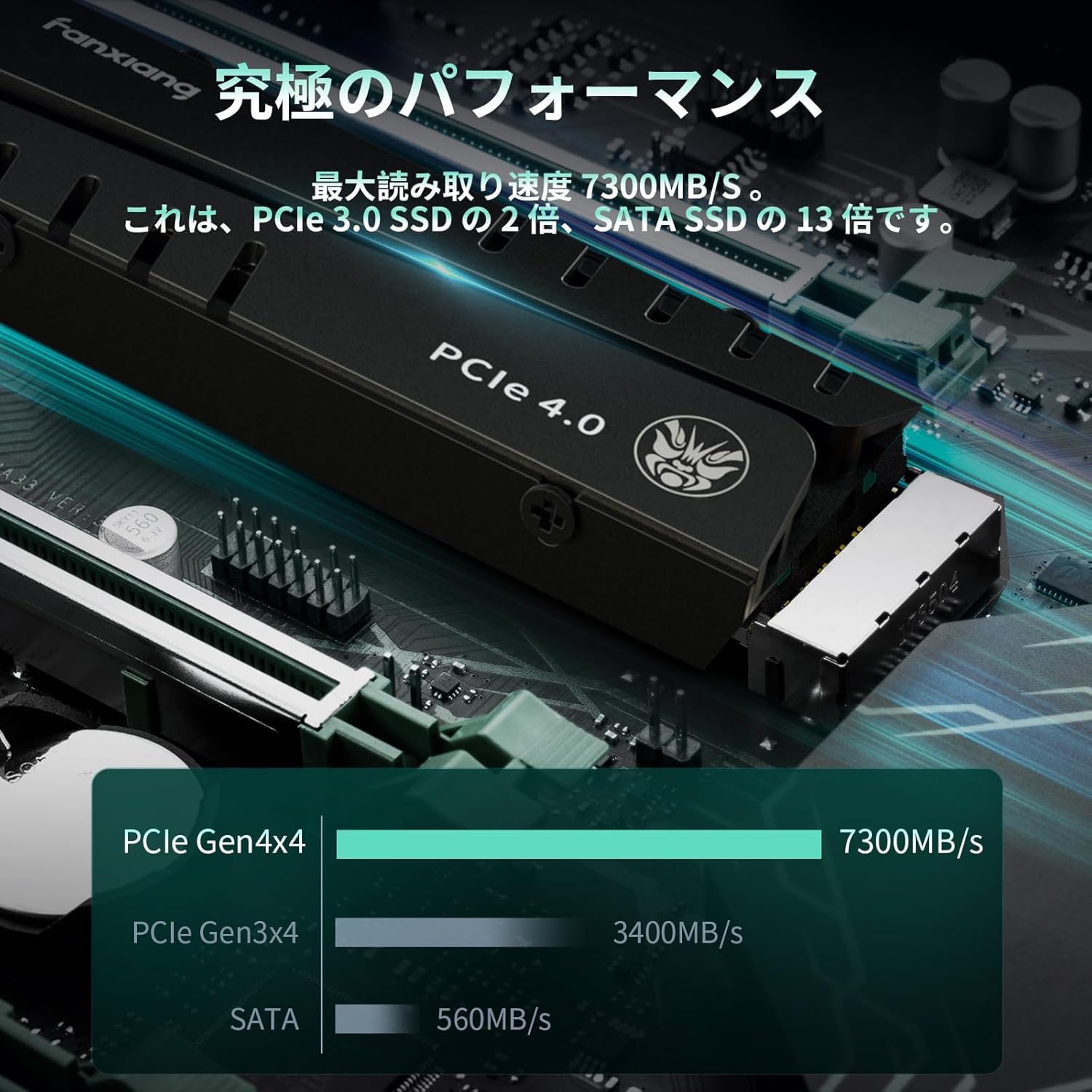 Amazon | fanxiang S770 SSD 2TB【DRAMキャッシュ搭載 / PS5動作確認済