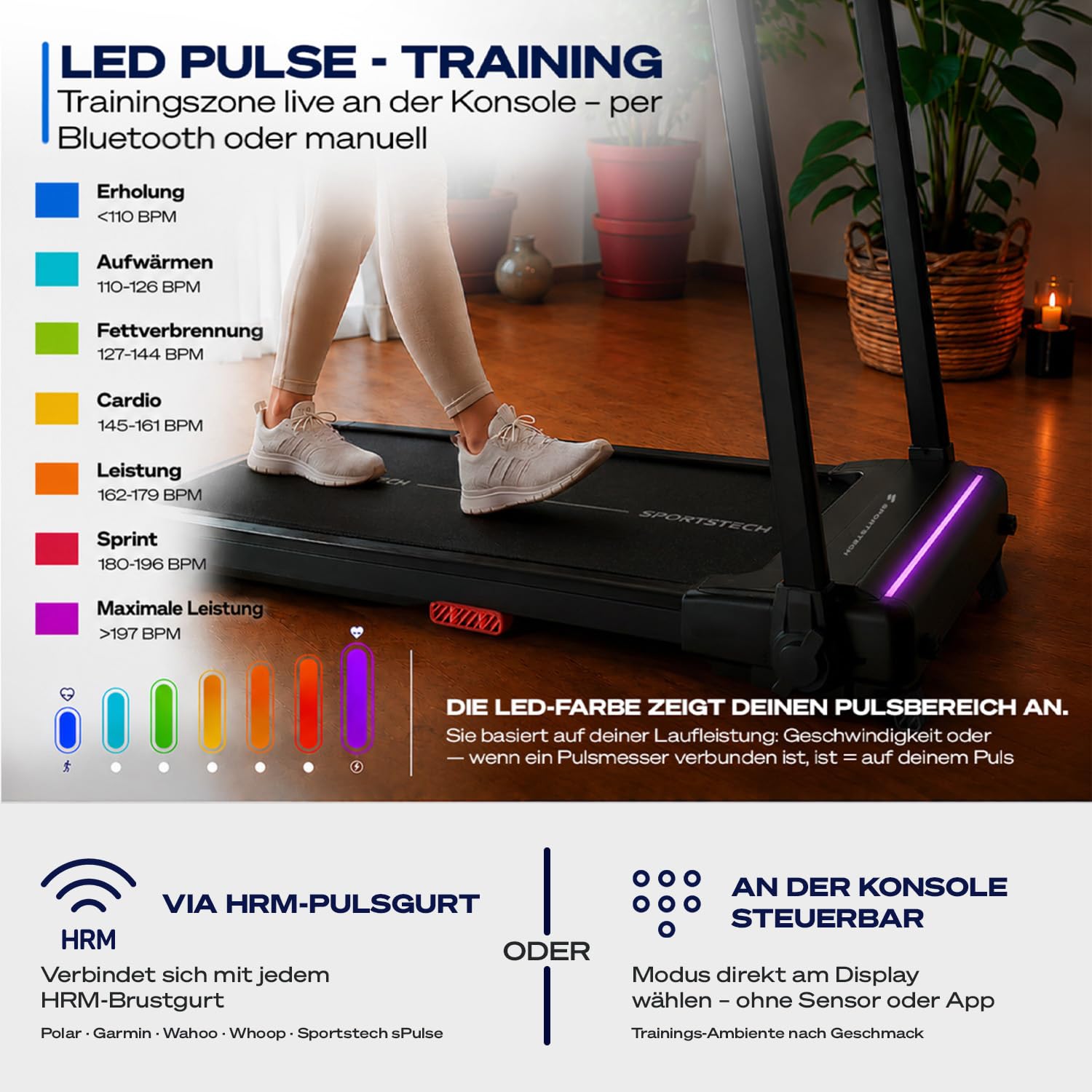 Sportstech sProRun Laufband für Zuhause klappbar, Laufband mit Steigung 9% | – 12 km/h, bis 120 kg, leise, LED Pulszonen, Premium App, Tablethalter für Home Workout, Designed in Germany