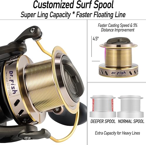 Miniatura 2 de Dr.Fish Long Shot 12000 - Carrete giratorio con caña de pescar de surf de 12 pies