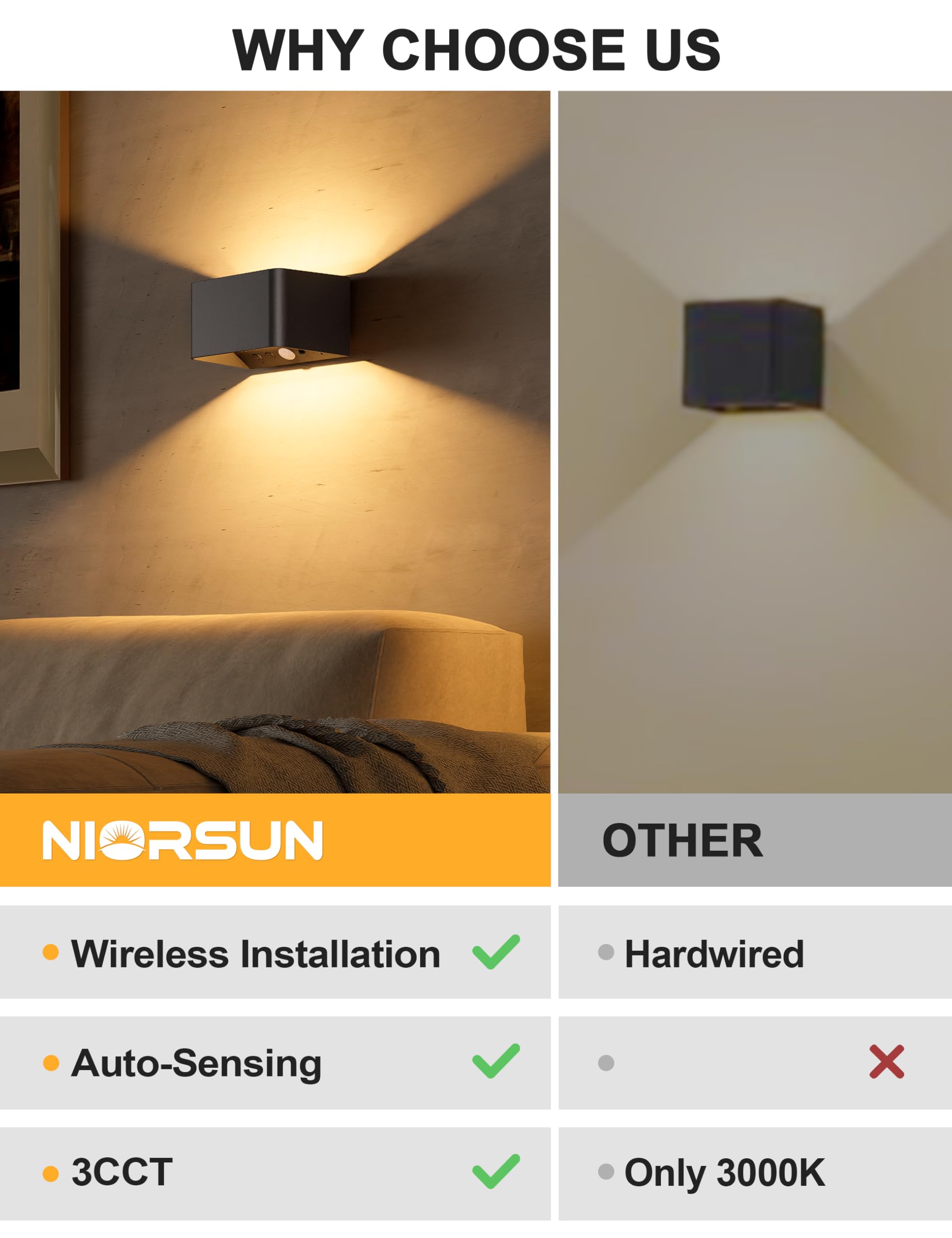 NIORSUN Wandleuchte Innen Akku mit Bewegungssensor, Wandlampe Akku mit Fernbedienung, 3 Farben Wiederaufladbare LED Wandlampe Batteriebetrieben, 5000mAh Wandlicht für Schlafzimmer, Wohnzimmer Black
