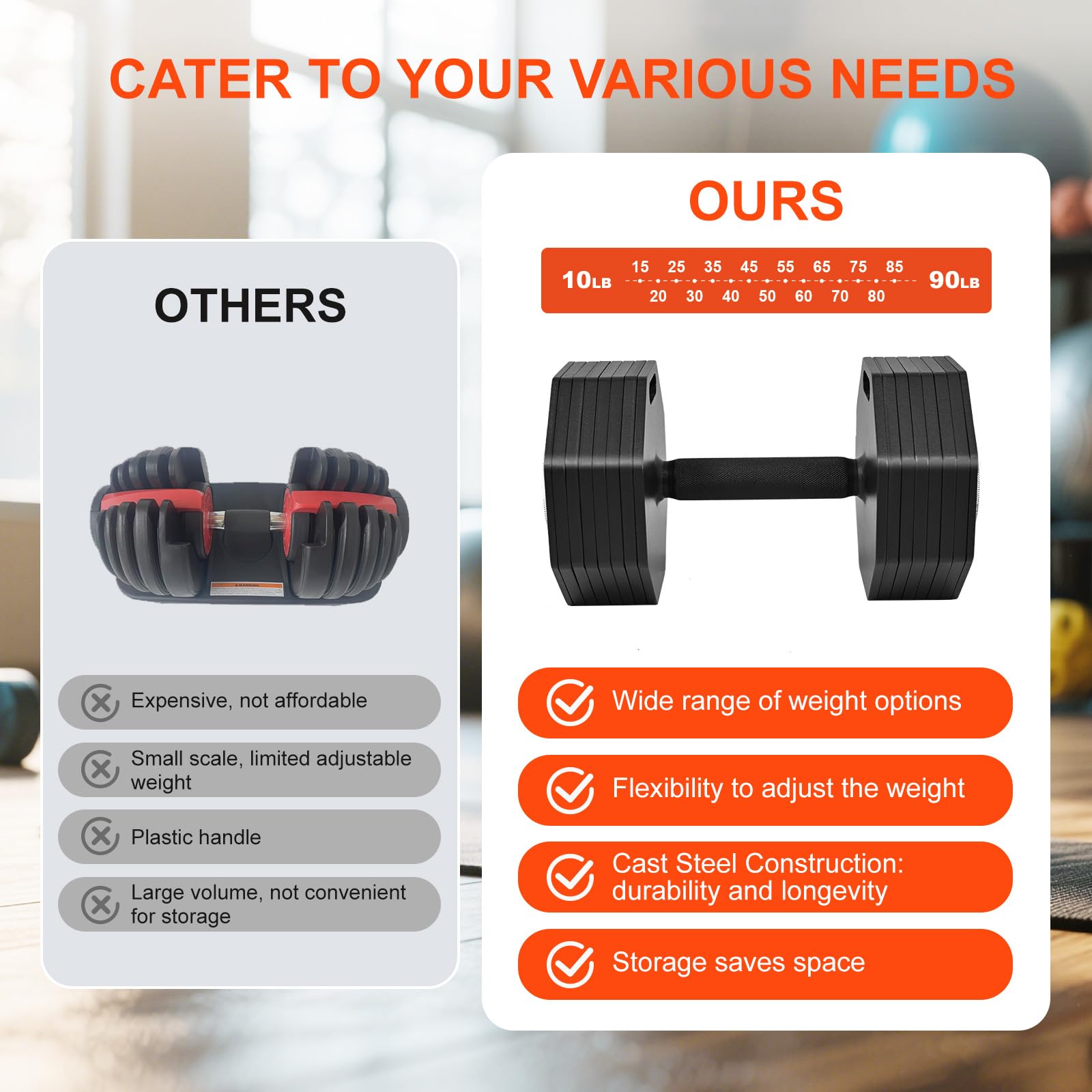 Adjustable Dumbbells Set，Quick Adjust Weight Set for Home Gym Pair
