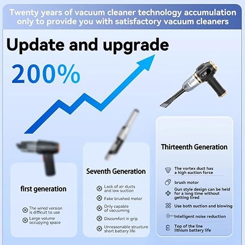 Miniatura 5 de Portable Vacuum Cleaner  Cordless Handheld Tool, Rechargeable Air Duster, Compact Car Dust Collector  Mini Wireless Vacuum for Pet Hair Keyboard