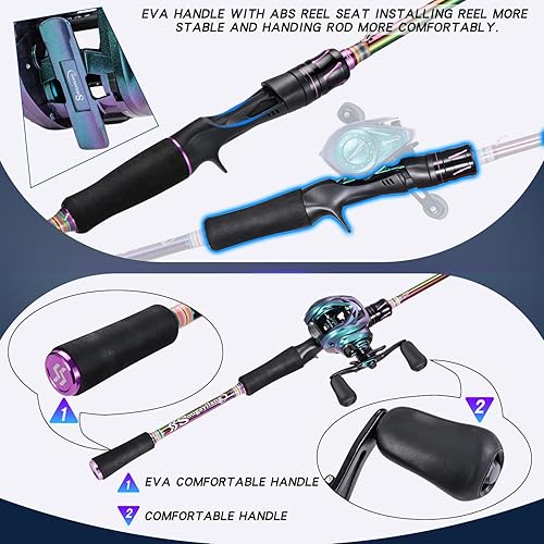 Miniatura 6 de Sougayilang Combo de caña de pescar giratoria, dos piezas de caña de pescar colorida Poratble de peso ligero con potente equipo de pesca para agua