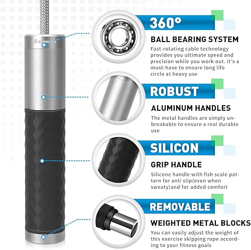 Miniatura 2 de Cuerda de saltar con peso para hombres, mujeres (1.5 libras)  Asas de acero aleado, cuerda de salto de velocidad, gimnasio, interiorexterior,