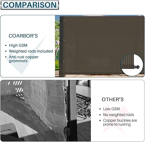 Miniatura 5 de Coarbor Toldo de repuesto para pérgola para exteriores, 11 x 15 pies, pantalla de privacidad para patio, terraza, glorieta y pérgola marrón