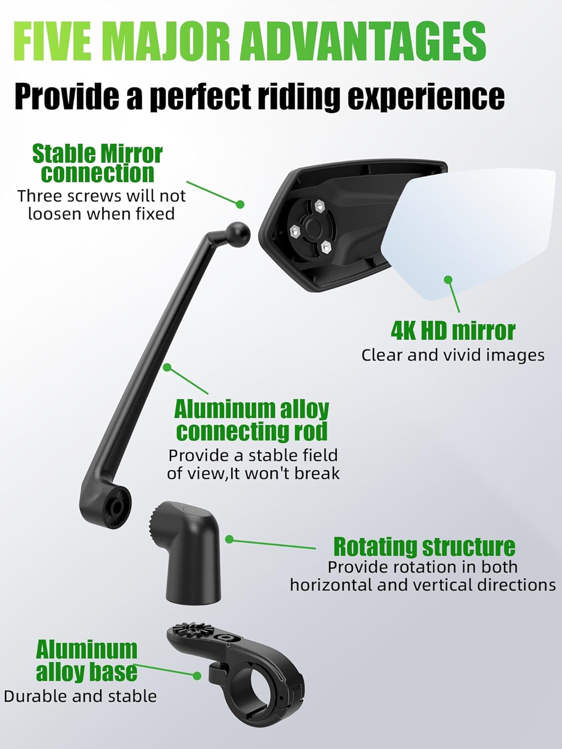 RBRL Bike Mirror, 3D Adjustable Arm for Extended Reach, Aluminum Alloy Anti-shake Bicycle Rearview Mirrors, 360° Panoramic Rearview, Wide Angle Shatterproof & Foldable E-bike Mirror(right)