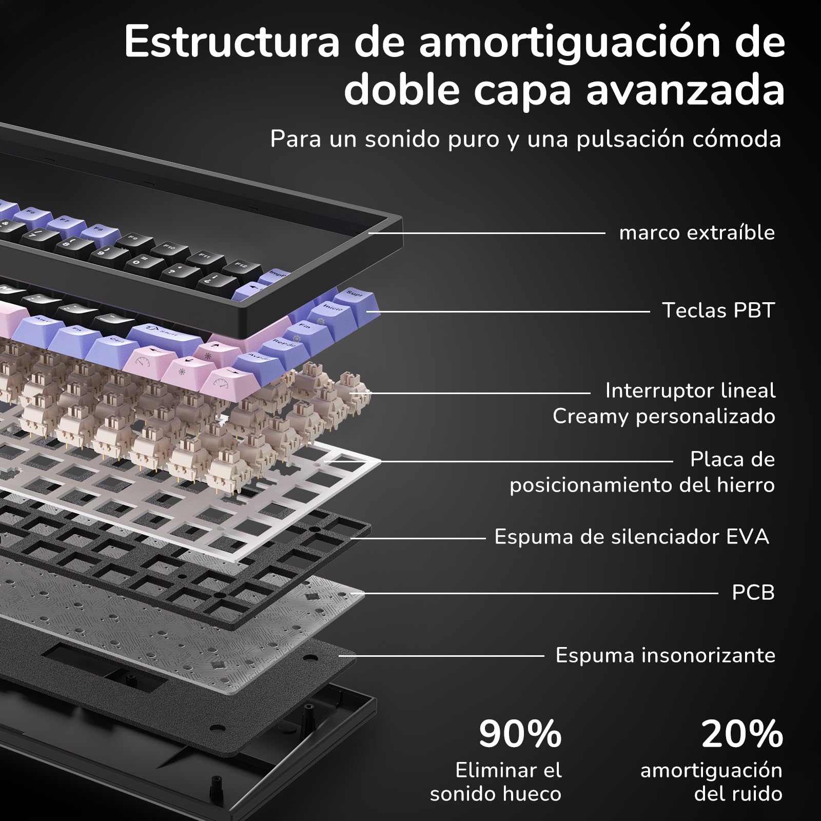RK ROYAL KLUDGE RK84-ES Cableado 75% TKL RGB Hot Swappable Teclado Mecánico para Juegos, QWERTY Español