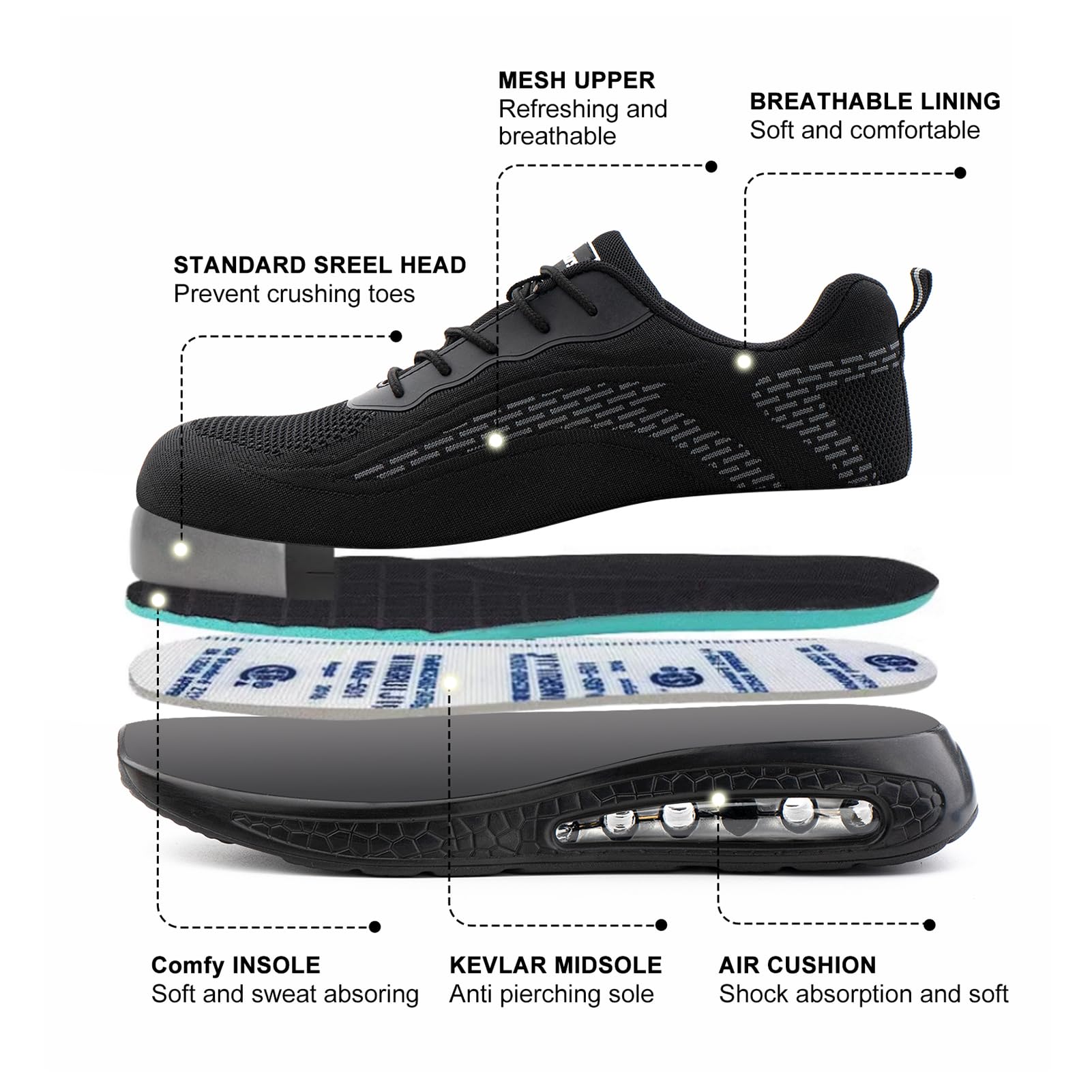 Hitmars Scarpe Antinfortunistiche Uomo Donna Scarpe da Lavoro S3 Safety Shoes S2 Scarpe Lavoro Scarpe da Cantiere Cucina Comode Nero Blu EU36-48