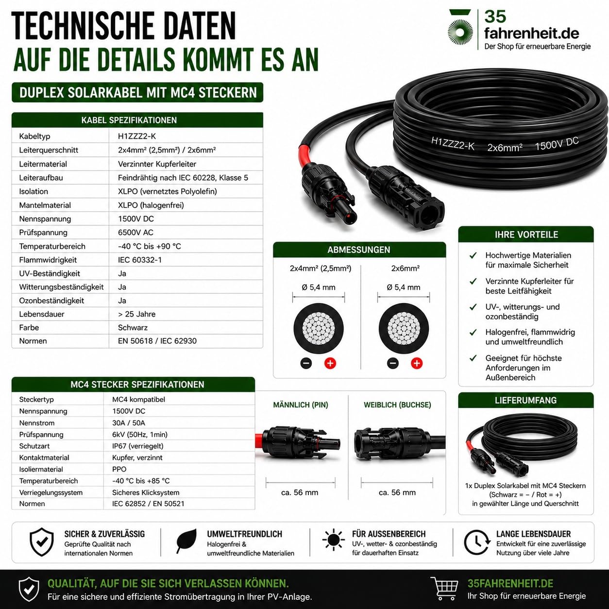 Solarkabel Duplex 19m Set 6mm² H1Z2Z2-K – inkl. MC4 Stecker & Adapter – TÜV zertifiziert – 1500V 30A – UV- & witterungsbeständig – für Solaranlagen, Photovoltaik & Balkonkraftwerke