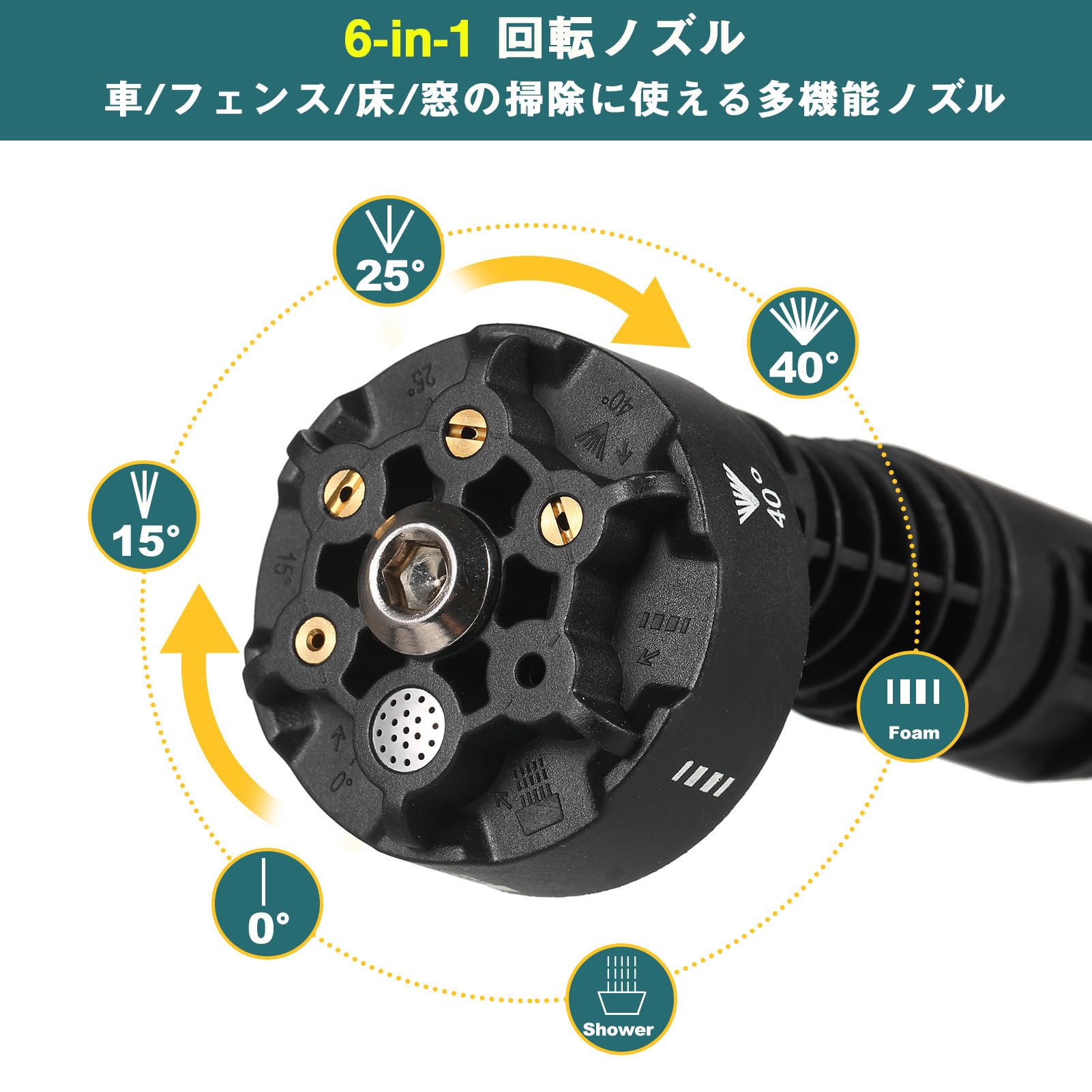 Amazon | Weytoll 高圧洗浄機 コードレス 充電式 6000mah