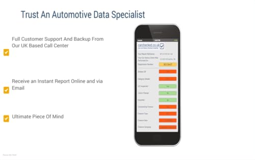 Car Checked - Comprehensive Car History HPI Check