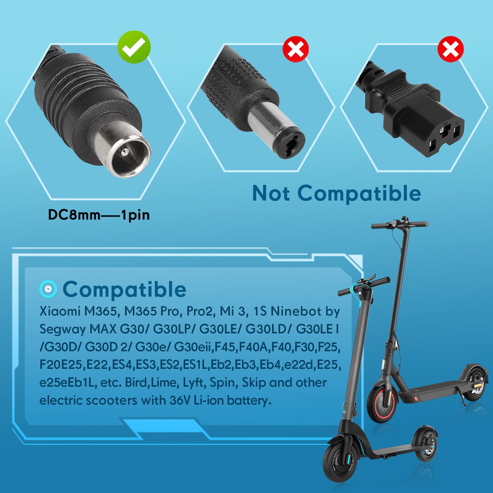 Ładowarka do skutera, 42 V 2 A E Scooter ładowarka do Xiaomi M365, Pro, Pro 2, Mi 3, 1s, Mi 4, 4 Lite, 5 Elite, 36 V uniwersalna ładowarka do skutera elektrycznego z serii Ninebot + torba do