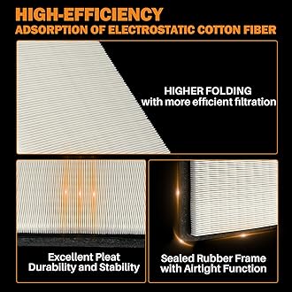 Treeligo CA9687 Engine Air Filter Compatible with ford Expedition 2005-2006,F-150 2004-2008,F-250 Super Duty 2005-2007,F-350 Super Duty 2005-2007,for Lincoln Mark LT 2006-2008,Navigator 2005-2006