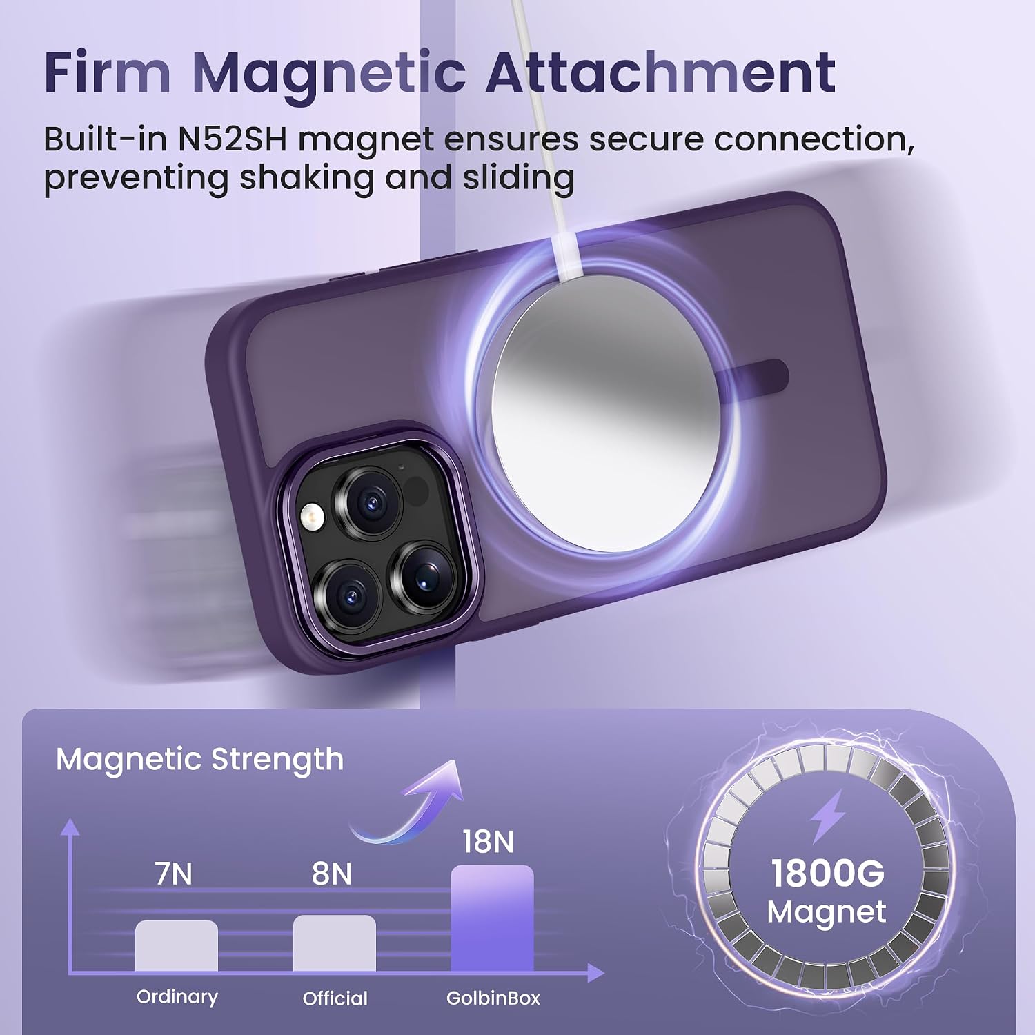 GolbinBox for iPhone 16 Pro Max Case,Compatible with Magsafe,Built-in Invisible Stand, Military-Grade Protection,Anti-Scratch Translucent Matte Hard Back Shockproof Protective Phone Case,Deep Purple thumbnail