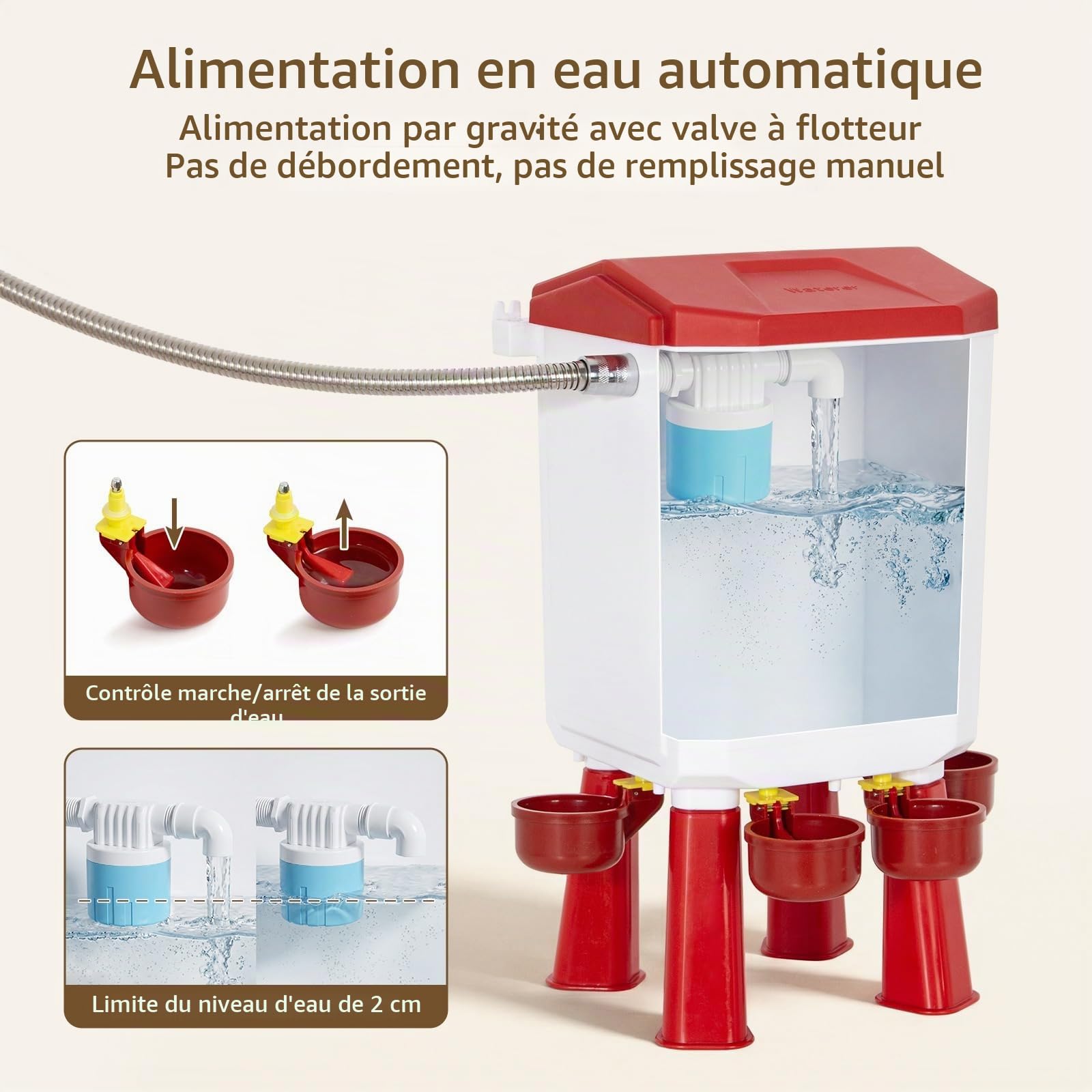Todeco Kit Mangeoire 8 kg et Abreuvoir Automatique 7 L pour Poules | 2 Ports, 4 Bols, Flotteur Automatique, Raccordable aux Robinets, sur Pieds, Murale ou Suspendue, pour Volailles