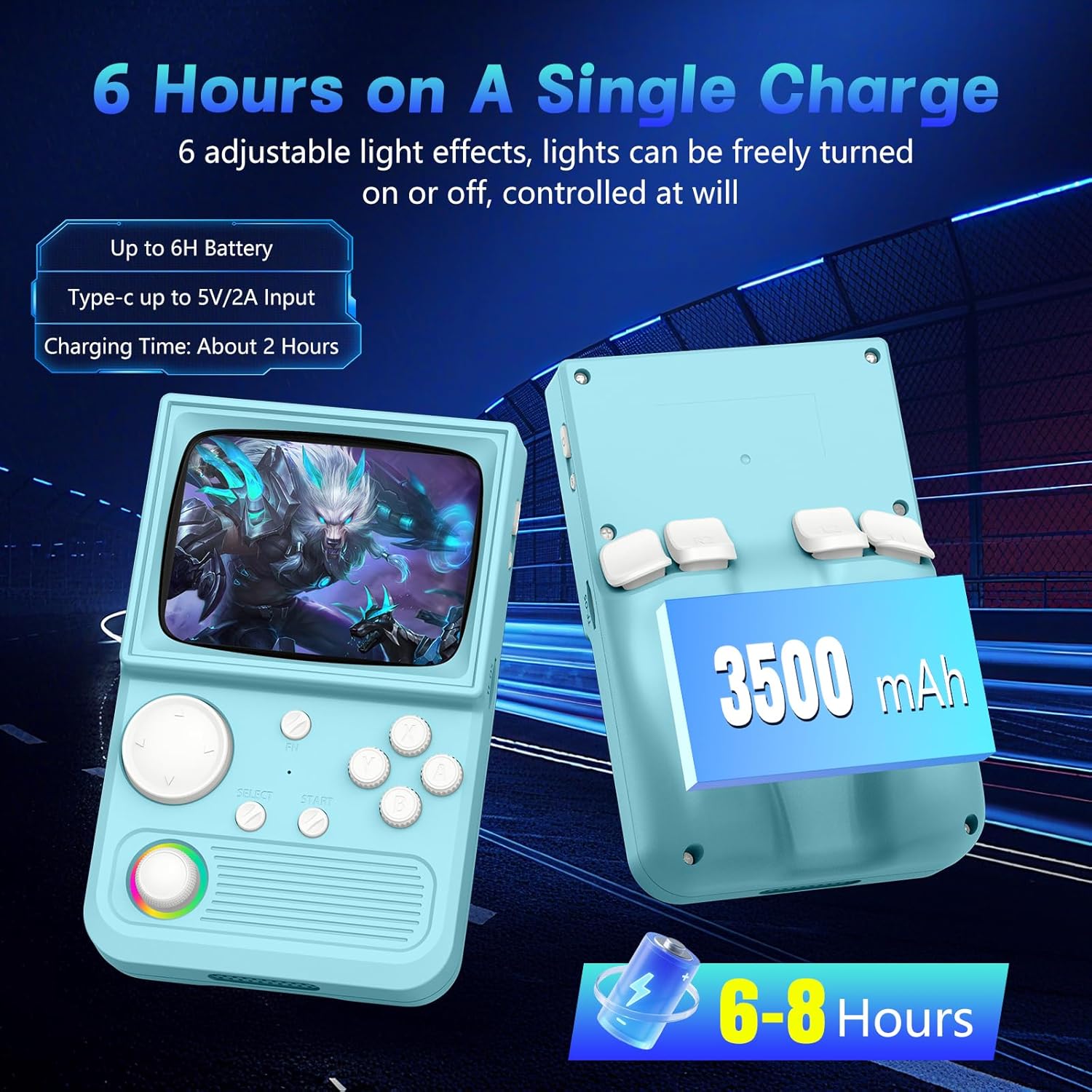 R36T Retro Handheld Game Console, Portable Retro Gaming Console with 3.5” CRT-Inspired Screen, 3500mAh Arcade Classics, Supports Multiple Mainstream Emulators, WiFi Network Battling, 64GB (Blue) - Image 5