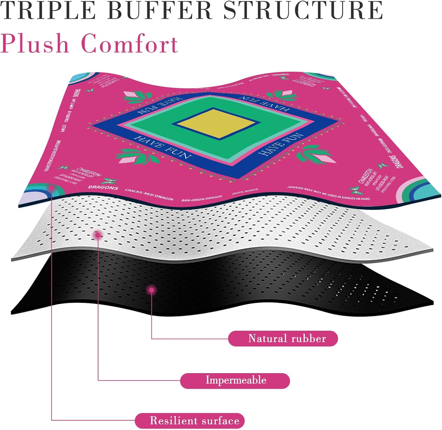 Mahjong Mat with Lotus & Butterfly Pattern, Anti-Slip Noise Reduction Rubber Gaming Mat, 32.4 x 32.4 Inch Magenta, Foldable Table Cover for Mahjong, Poker & Board Games