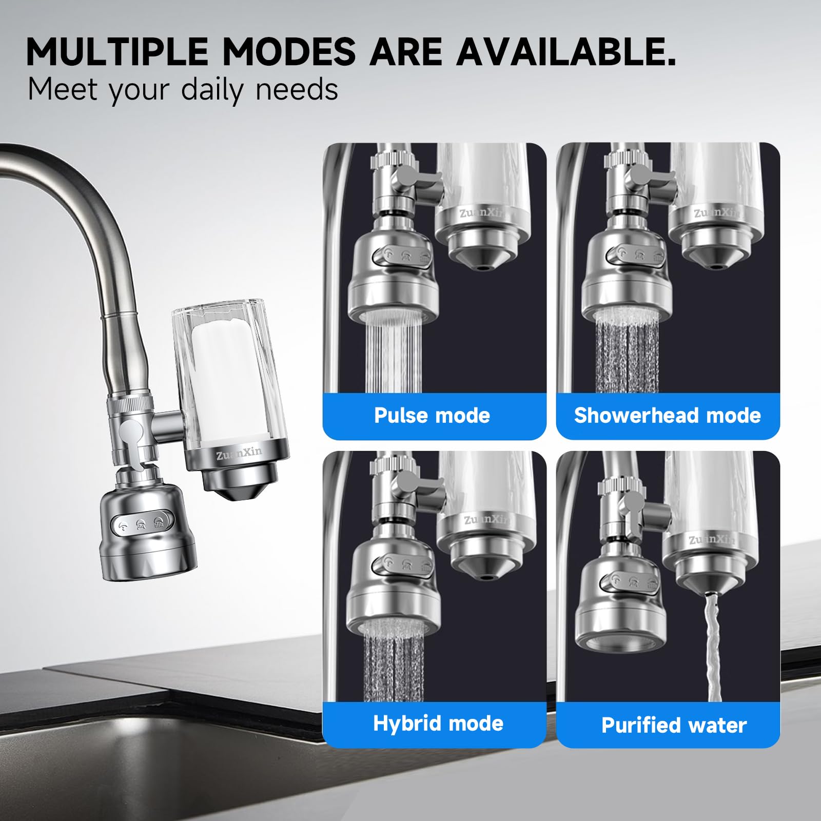 Water Filter for Sink Faucet, with 360 Rotating Sink Water Faucet Filter, Water Purifier for Kitchen Sink, 3 Months Long Lasting Tap Water Filter, Reduce Chlorine, 2 Filters