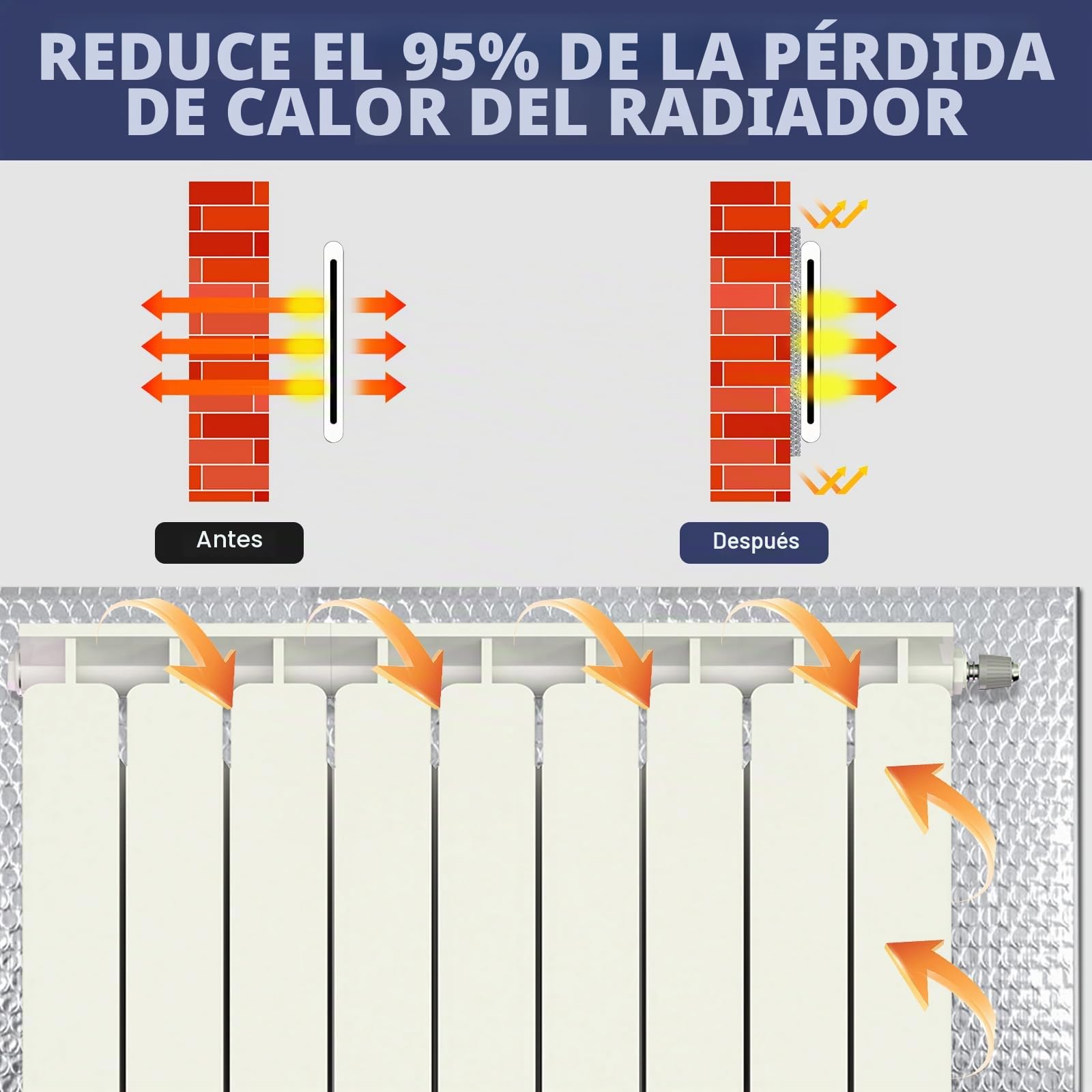 Panel Reflectante Radiador Reflector 5m x 60cm x 3mm Reflector Termico Radiador Aislante