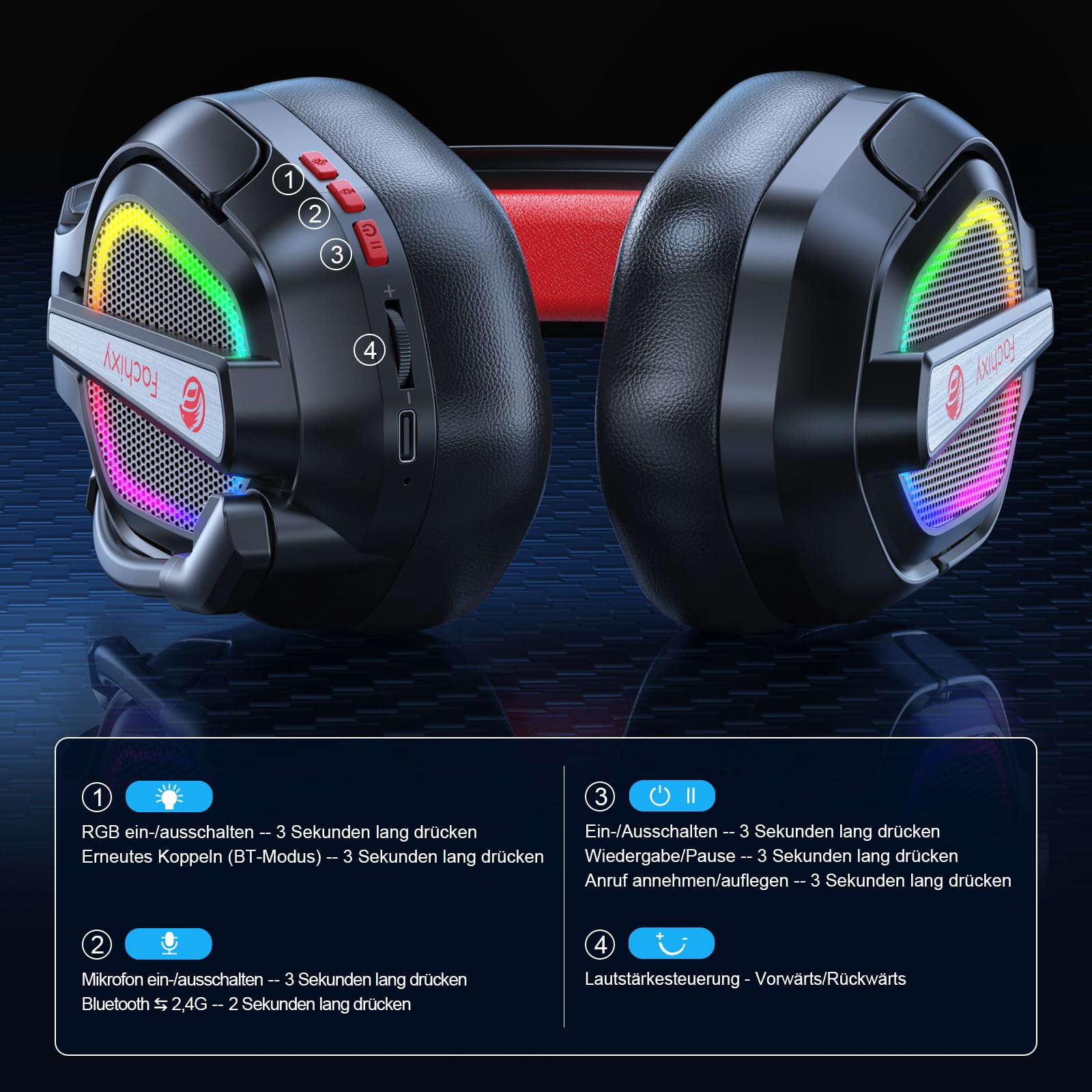 Fachixy FC200 Wireless Gaming Headset, 2.4GHz Bluetooth 5.4 Headset mit Mikrofon für PS5, PS4, PC, Switch, Gaming Kopfhörer Kabellos, Geringe Latenz Noise Cancelling, mit LED Licht, 50H Akkulaufzeit