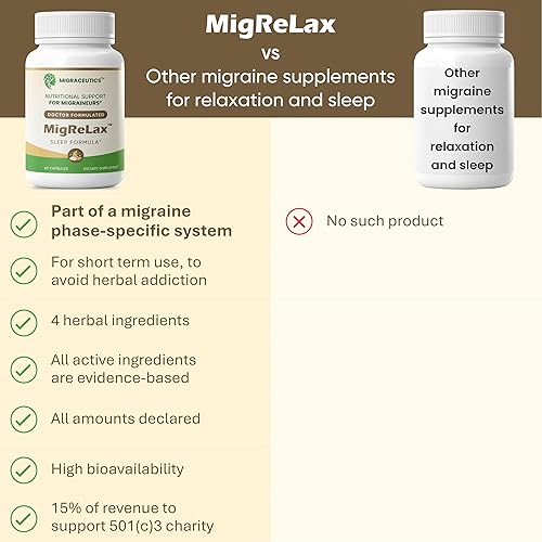 Miniatura 4 de MigReLax - Suplementos de alivio de la migraña formulados por médicos, apoyo para dormir y relajación con valeriana, bálsamo de limón, flor de la
