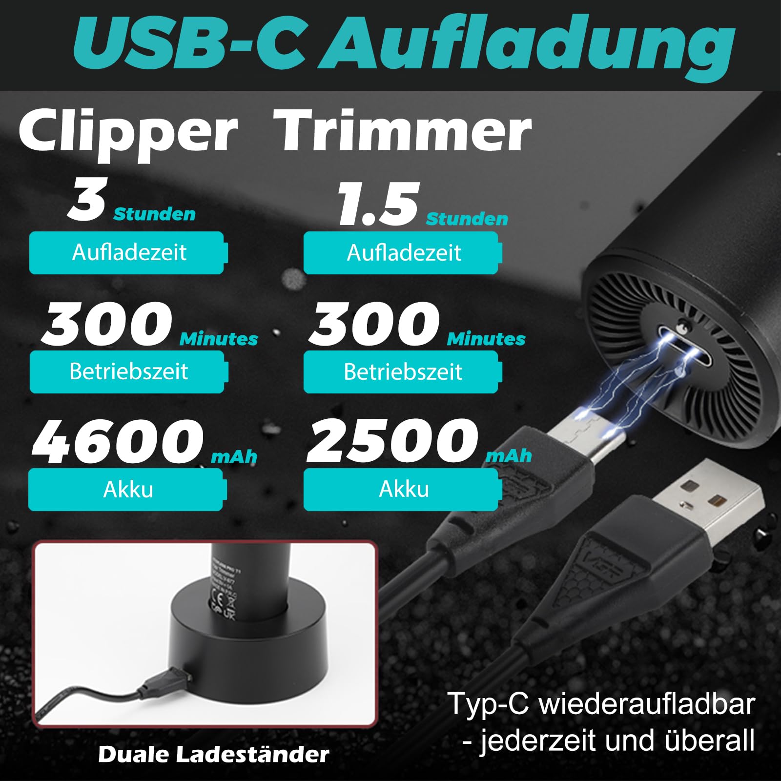 VGR 001 & 977 Profi Haarschneider für Herren Mit DLC-Beschichteten Klingen | Schnurlose Friseurschermaschine zum Haarschneiden, Karbonstahlklinge Haarschneider für Barbiere, LED-Anzeige
