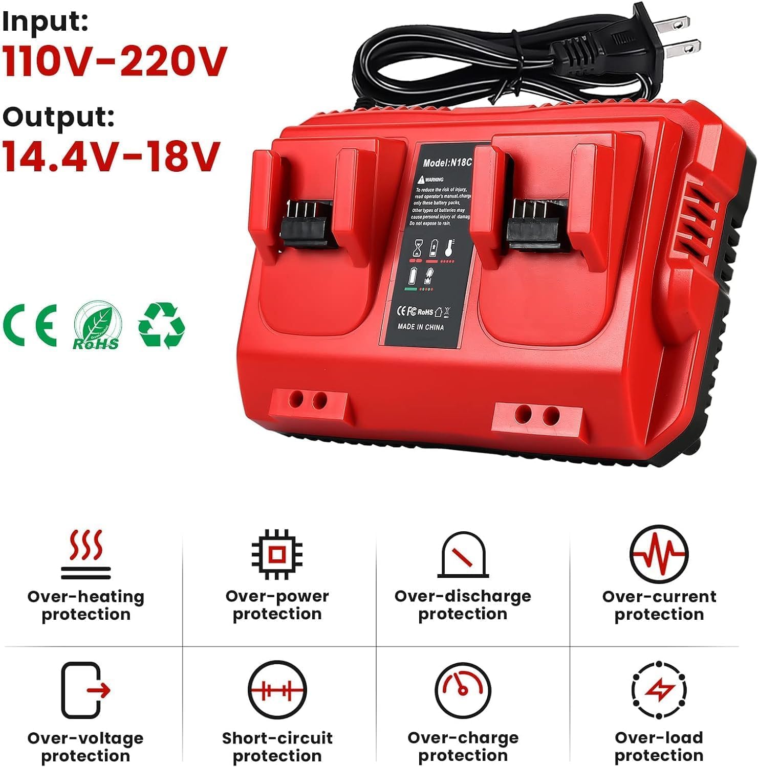 Cargador de 2 Puertos Compatible con Milwaukee M18 Batería | Cargador de 18 V 48-59-1812 48-59-1802 48-59-1804, Cargador Múltiple Compatible con Milwaukee
