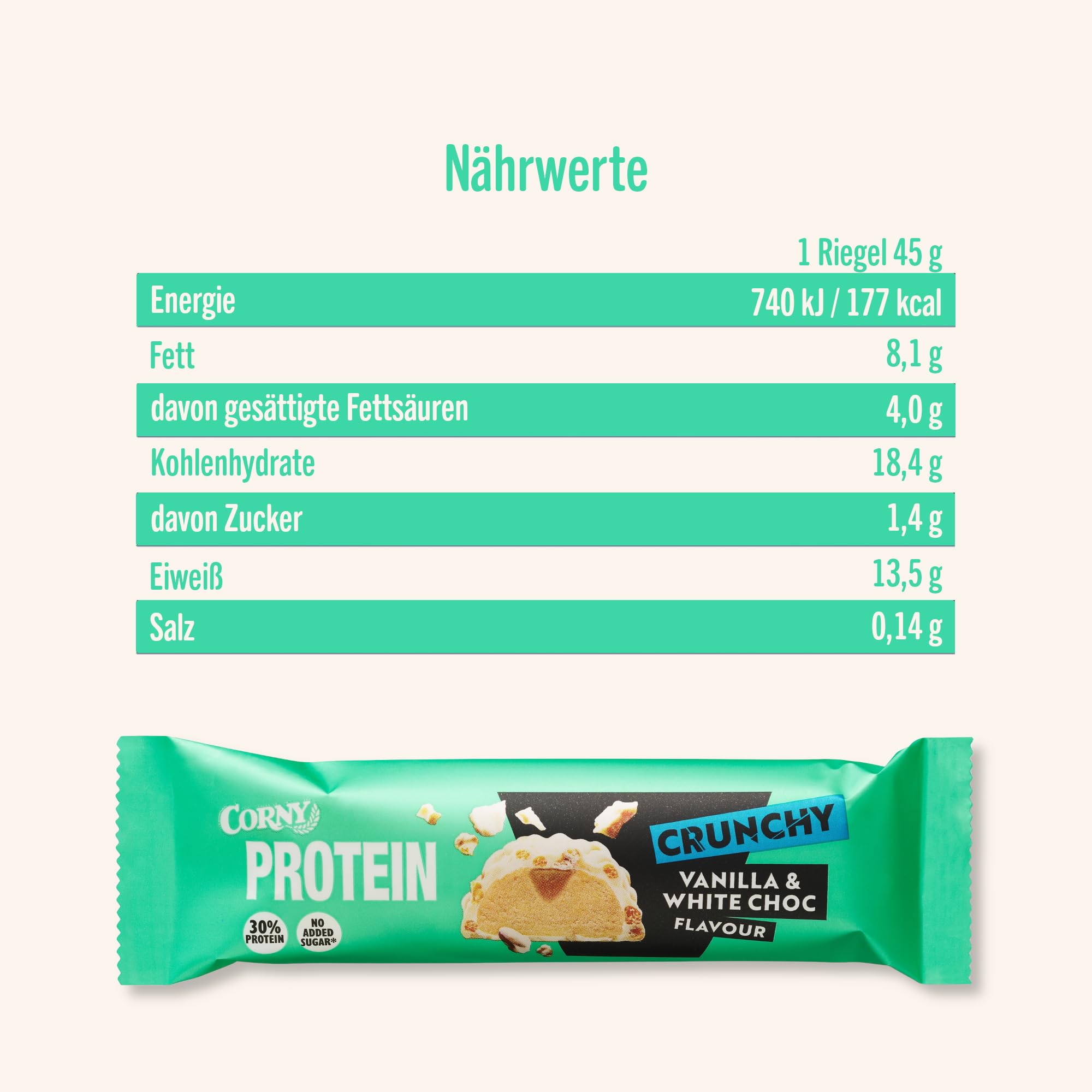 CORNY Protein Crunchy Cioccolato Bianco e Vaniglia, Barretta Proteica Senza Zuccheri Aggiunti*, 12 Barrette x 45g (Confezione da 2)
