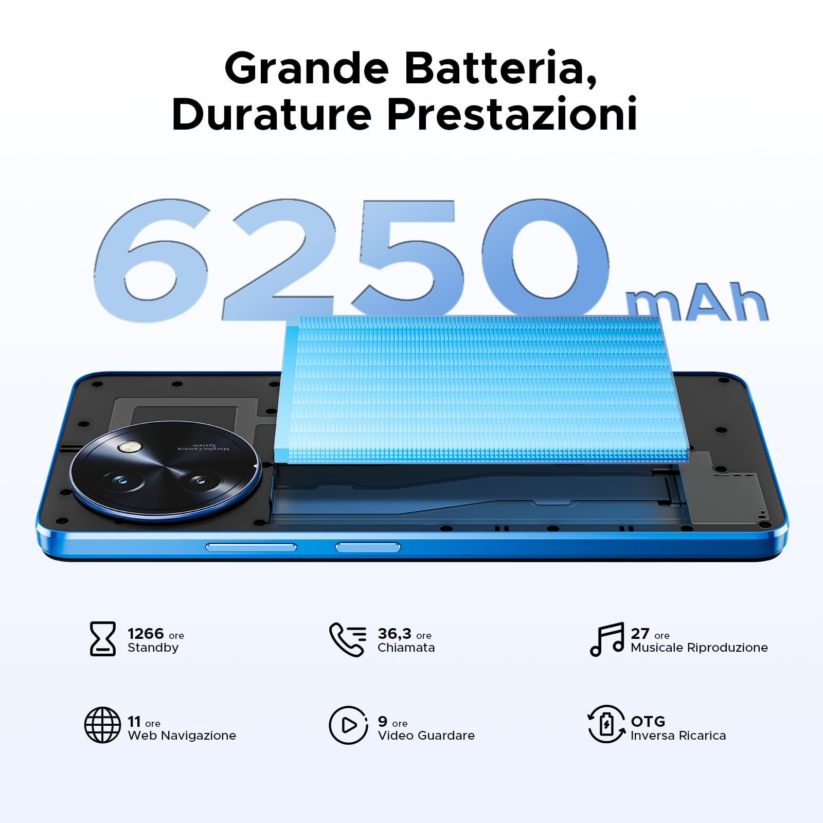 DOOGEE Smartphone 5G Note 59 Pro+ Android 15, 512GB ROM+36(12+24) GB RAM Telefono Cellulare, 6250mAh 6.75" HD+ 120Hz Schermo Telefoni 50MP+8MP, Cellulari Face Unlock/Fingerprint/NFC/