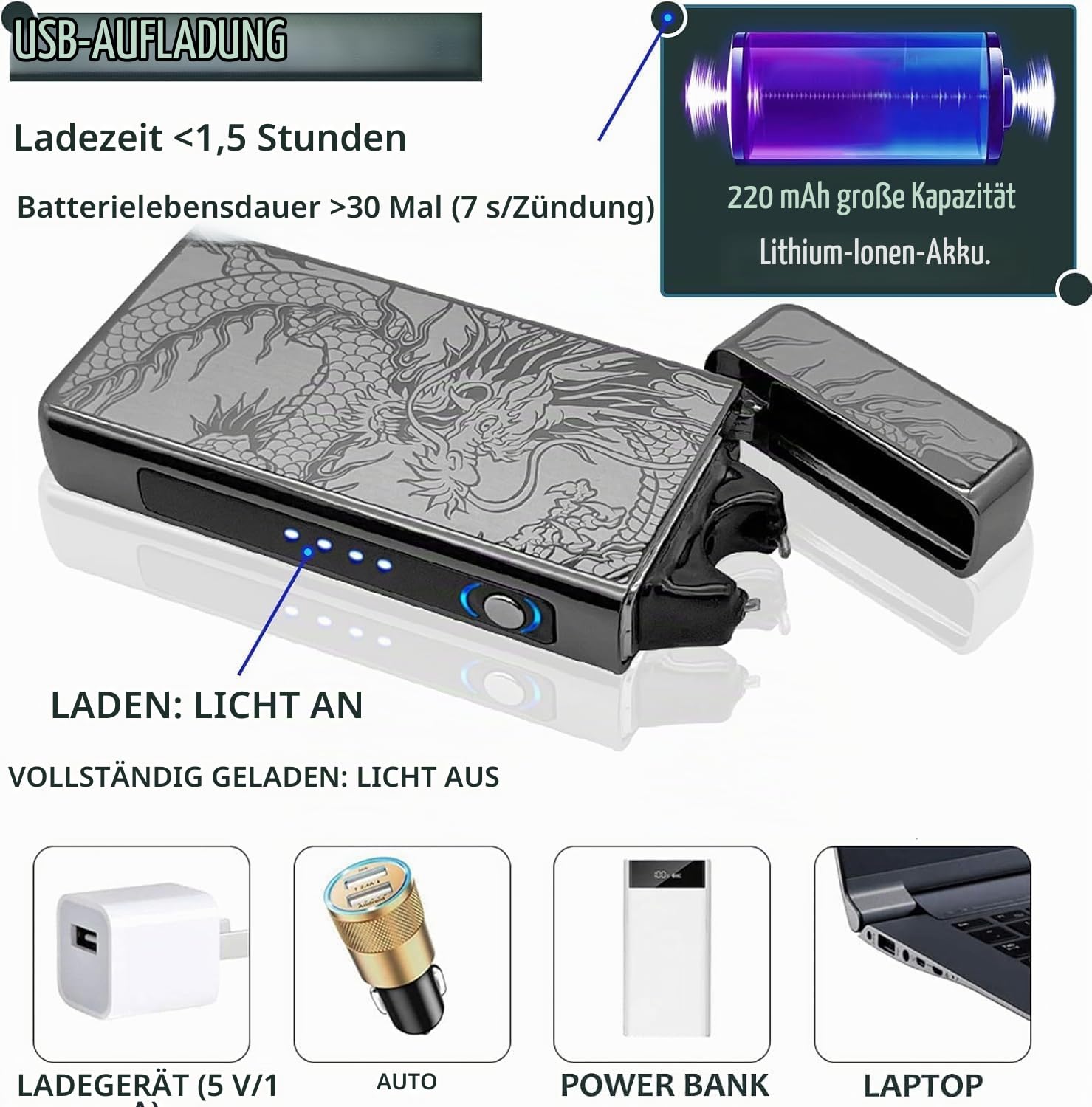 Drache Feuerzeug Sturmfeuerzeug Elektrische Feuerzeuge Feuerzeug Elektrisches mit Metallgehäuse Ladestandsanzeige und USB-C Aufladung für Kerzen Outdoor Camping Geschenk (Schwarzer Drache)
