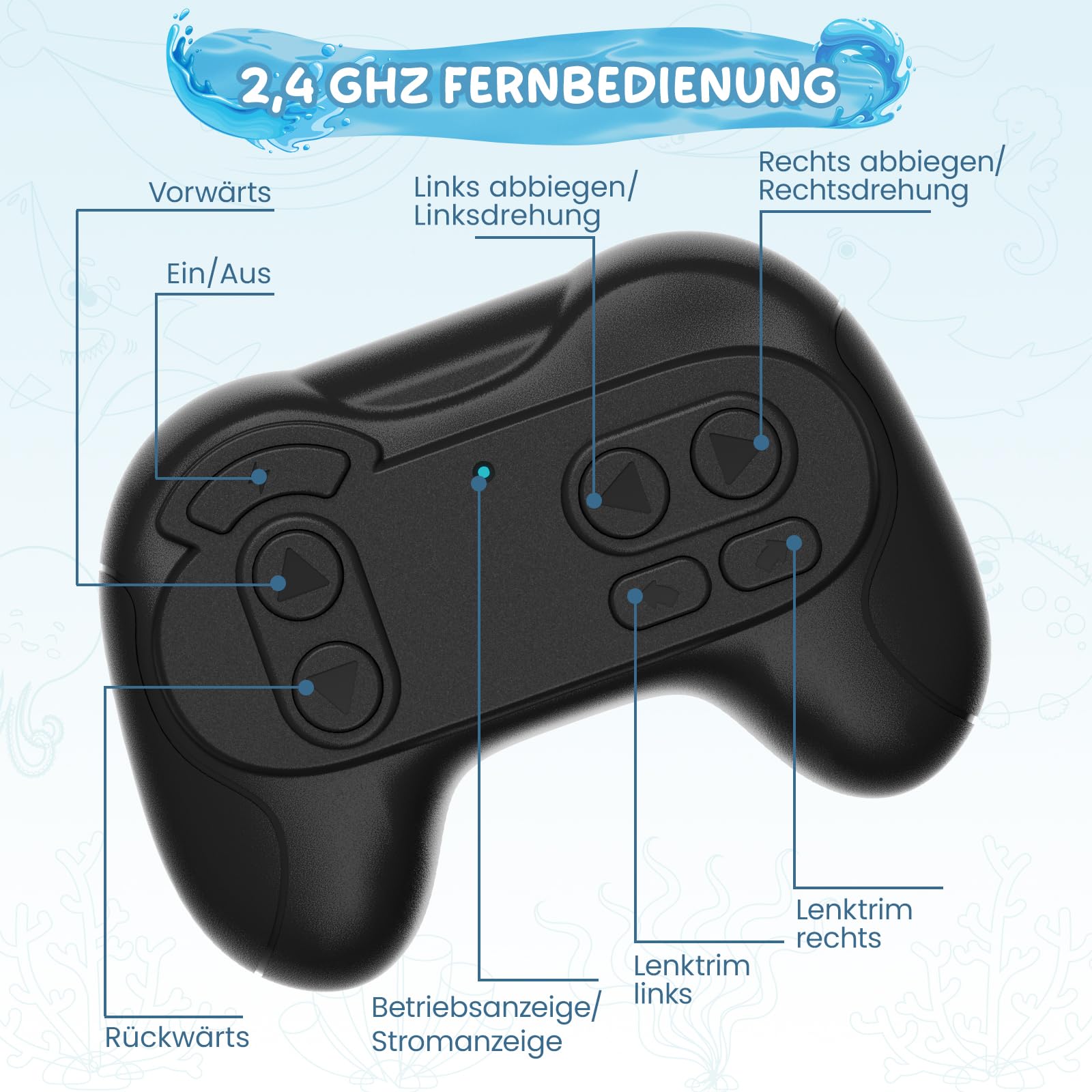 Ferngesteuerter Hai für Kinder, 2,4 GHz RC Hai Spielzeug, Ferngesteuerter Hai-Boot mit Licht- und lebensechter Schwanzbewegung, Wasserspielzeug für Badewanne und Pool, Geschenk für Jungen und Mädchen