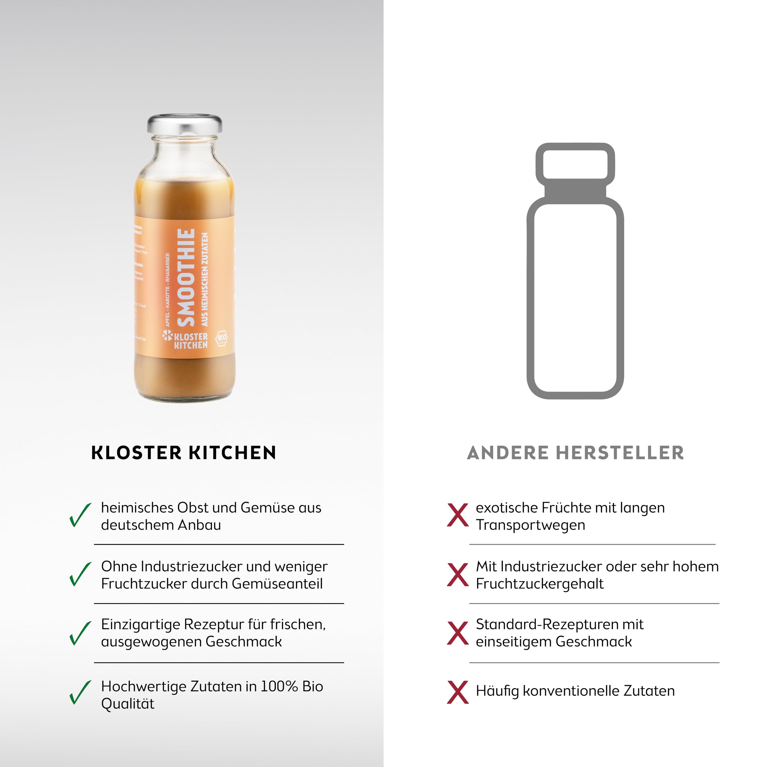 Smoothie bio jaune de Kloster Kitchen Pomme Carotte Rhubarbe 6x 250 ml I Superfood pour le petit-déjeuner vegan I Bouteille en verre à emporter I Superaliment à base d'ingrédients locaux