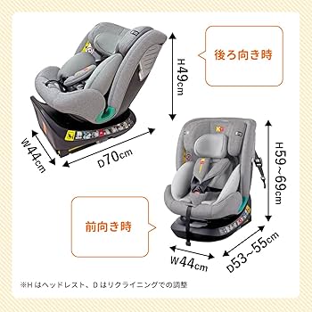 調整可能ヘッドレスト チャイルドシート チャイルドシート ブラウン（後用・ヘッドレスト付） | 21