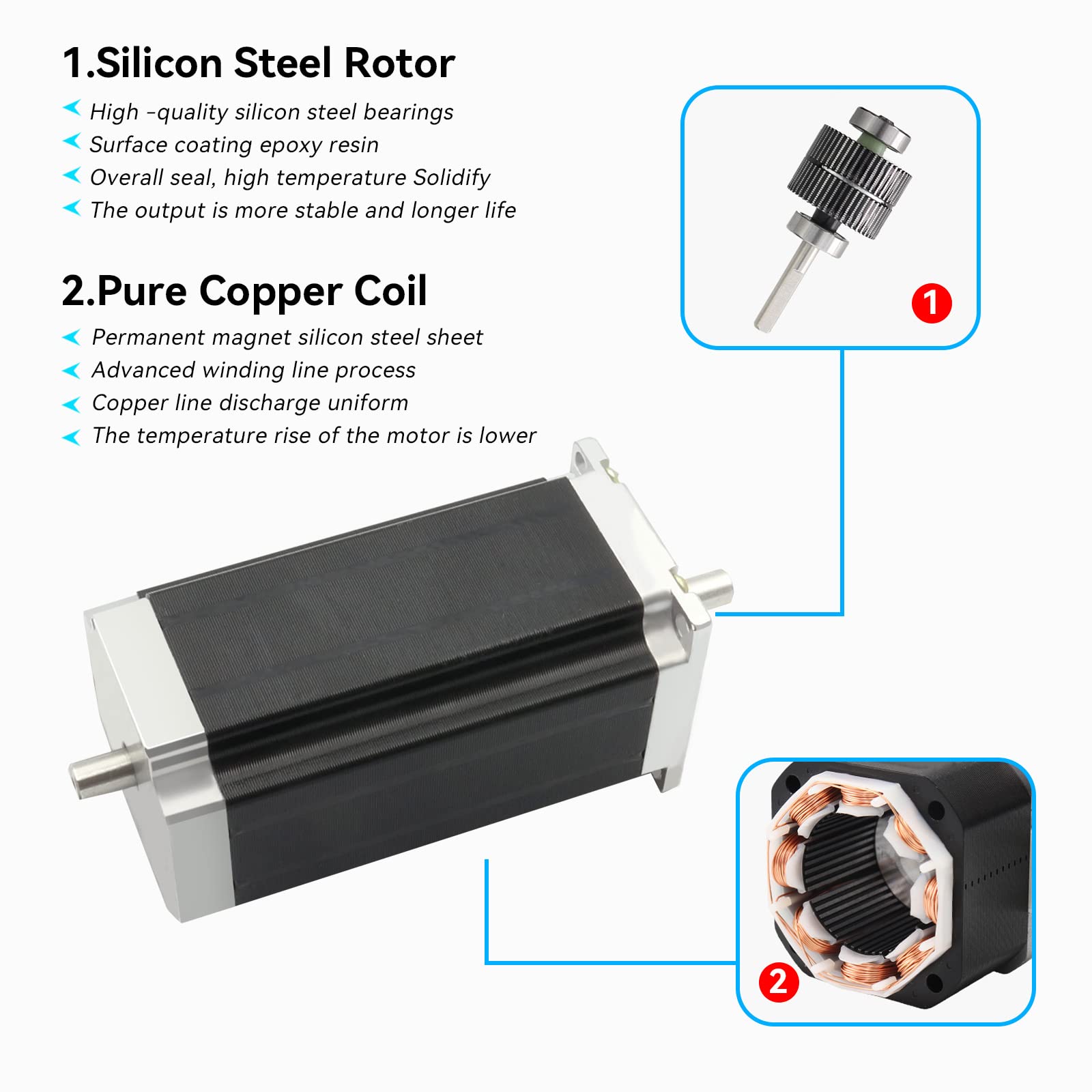 RATTMMOTOR motore stepper Nema 23, motore stepper a doppio albero a 4 fili 2,8 Nm (425 oz.in) 3 A 1,8 gradi 57x57x112 mm per stampante 3D/fresa CNC
