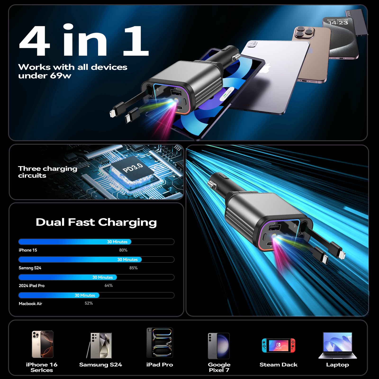 Fast Car Charger with Starlight, 4 in 1 Retractable Car Charger, 69W USB C Adapter, Cars Accessories with Starlight Roof, 2 USB Ports Phone Cars Chargers Compatible with iPhone 16 15 14 and Android