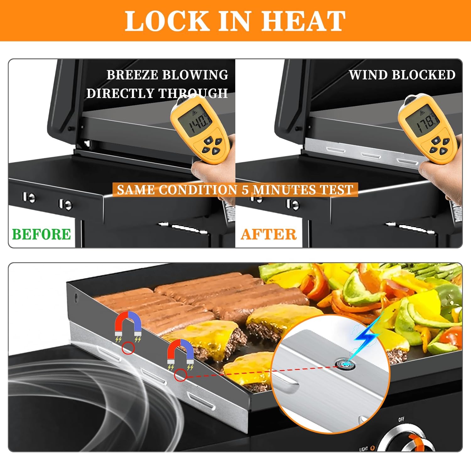 Wind Guards for Blackstone 28 inch Griddle, Stainless Steel Magnetic Wind Shields for Holding Heat, Grill Accessories for Blackstone, Compatiable with Side Shelf, Rear Grease Cup and Hood