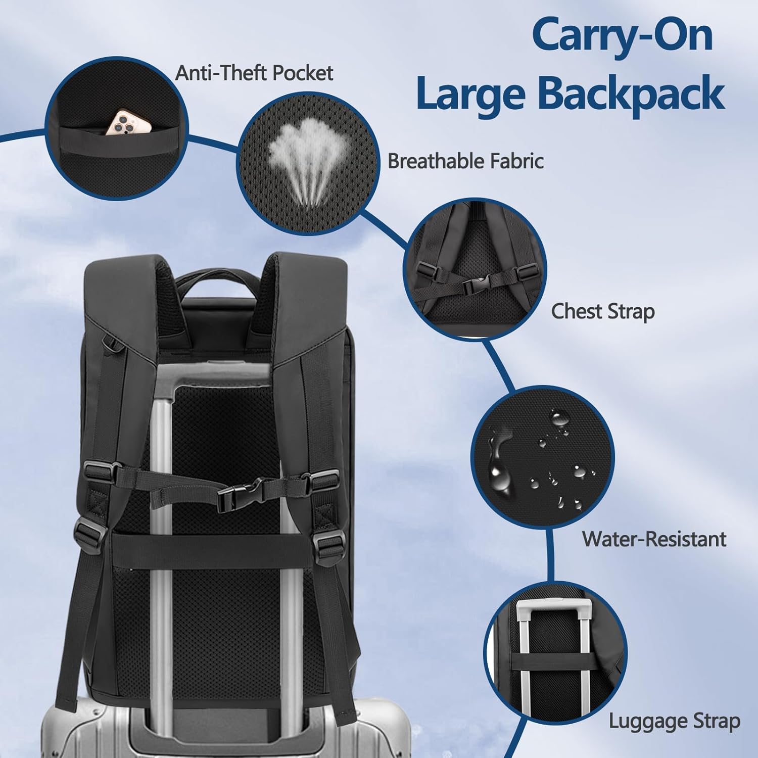 Travel Backpack for Men Women Large Lightweight Carry-on Laptop Backpack 40L Flight Approved Business Rucksack Water-Resistant Backpack Fits 17.3 inch Laptop for College Work Travel with a Small Bag - Image 5