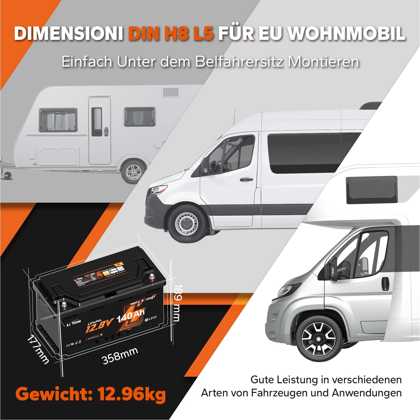 LiTime LiFePO4 12V 140Ah H190 Lithium Batterie Bluetooth, Upgrade 150A BMS mit Niedrigtemperaturschutz, 1792Wh Energie, Max. 15000 Deep Cycle Batterie für Wohnmobile, Boot, Off-Grid, Camping