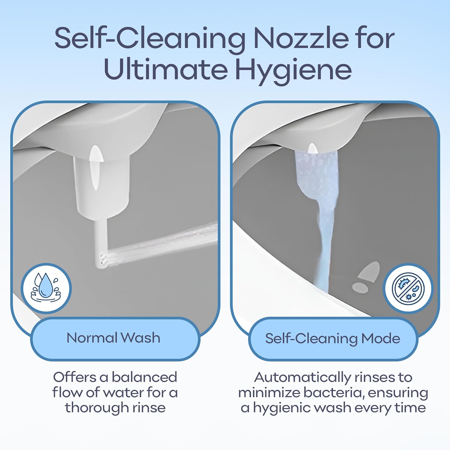 Warm Water Bidet Attachment for Toilet – Non-Electric Hot & Cold Bidet Add-On with Self-Cleaning Nozzle, Adjustable Angle, and Feminine Wash – Ultra-Slim Design - Image 5