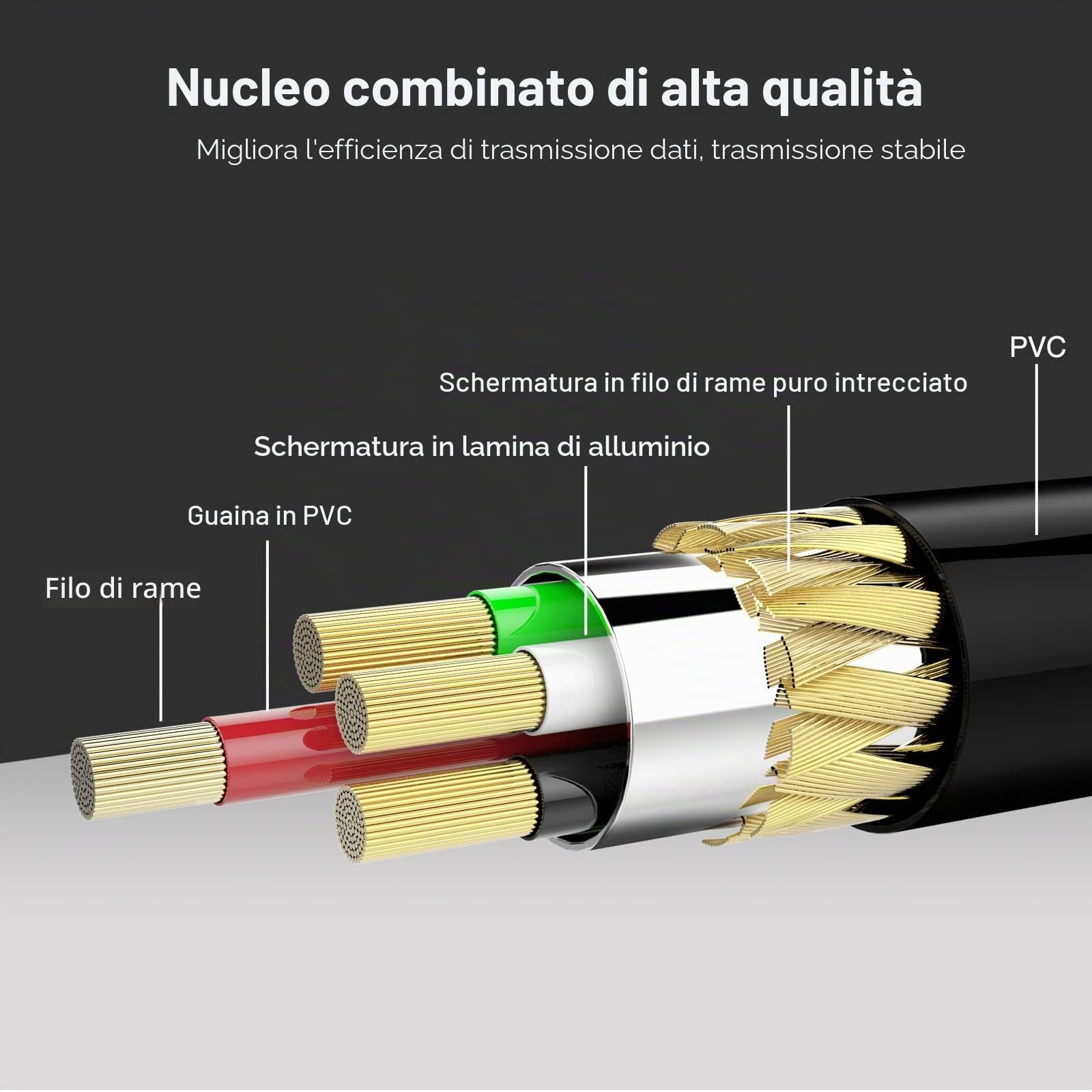 LEKATO Cavo MIDI Tipo C, Adattatore MIDI Tipo C a Interfaccia MIDI Convertitore Ingresso-Uscita MIDI da 6,5 Piedi Tastiera per PC/Mac/Laptop per Strumenti MIDI